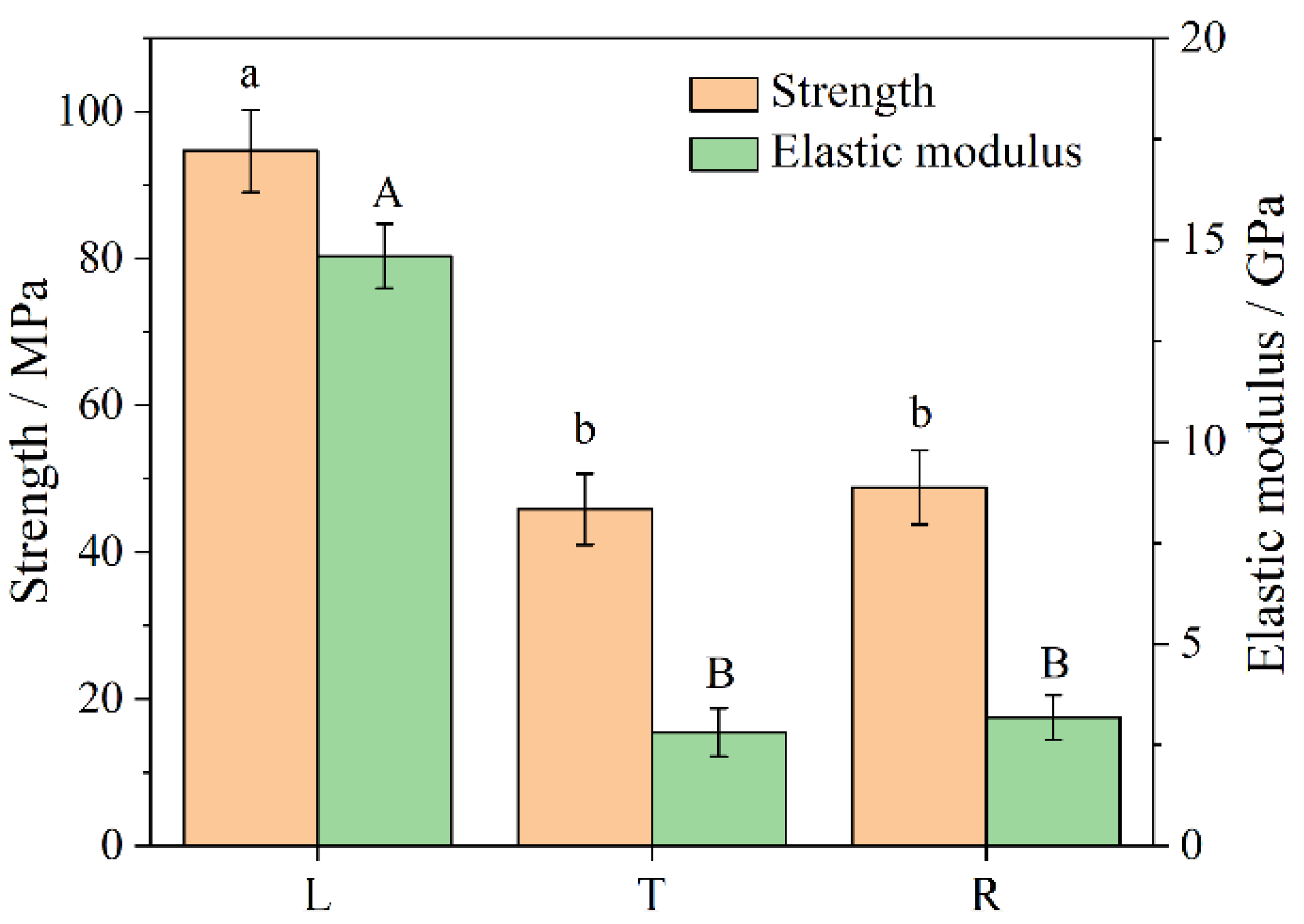 Polymers 13 04223 g005