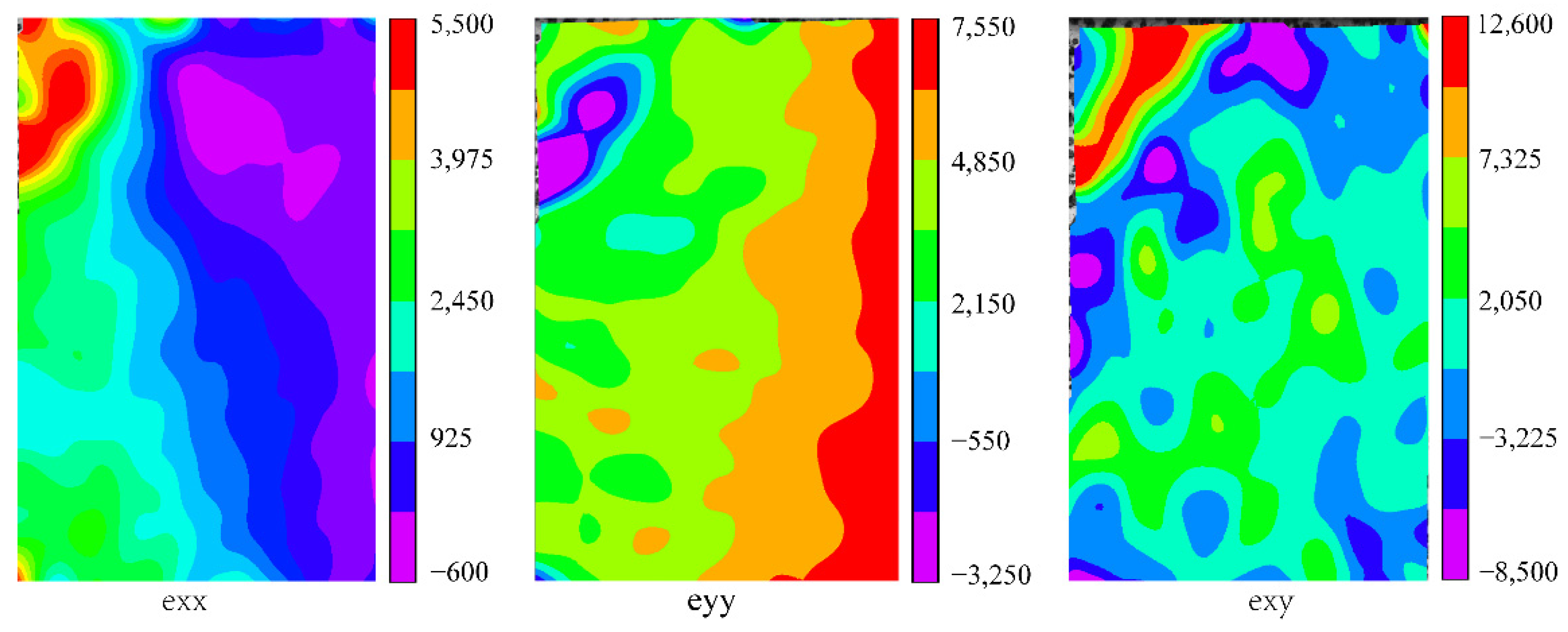 Polymers 13 04223 g012