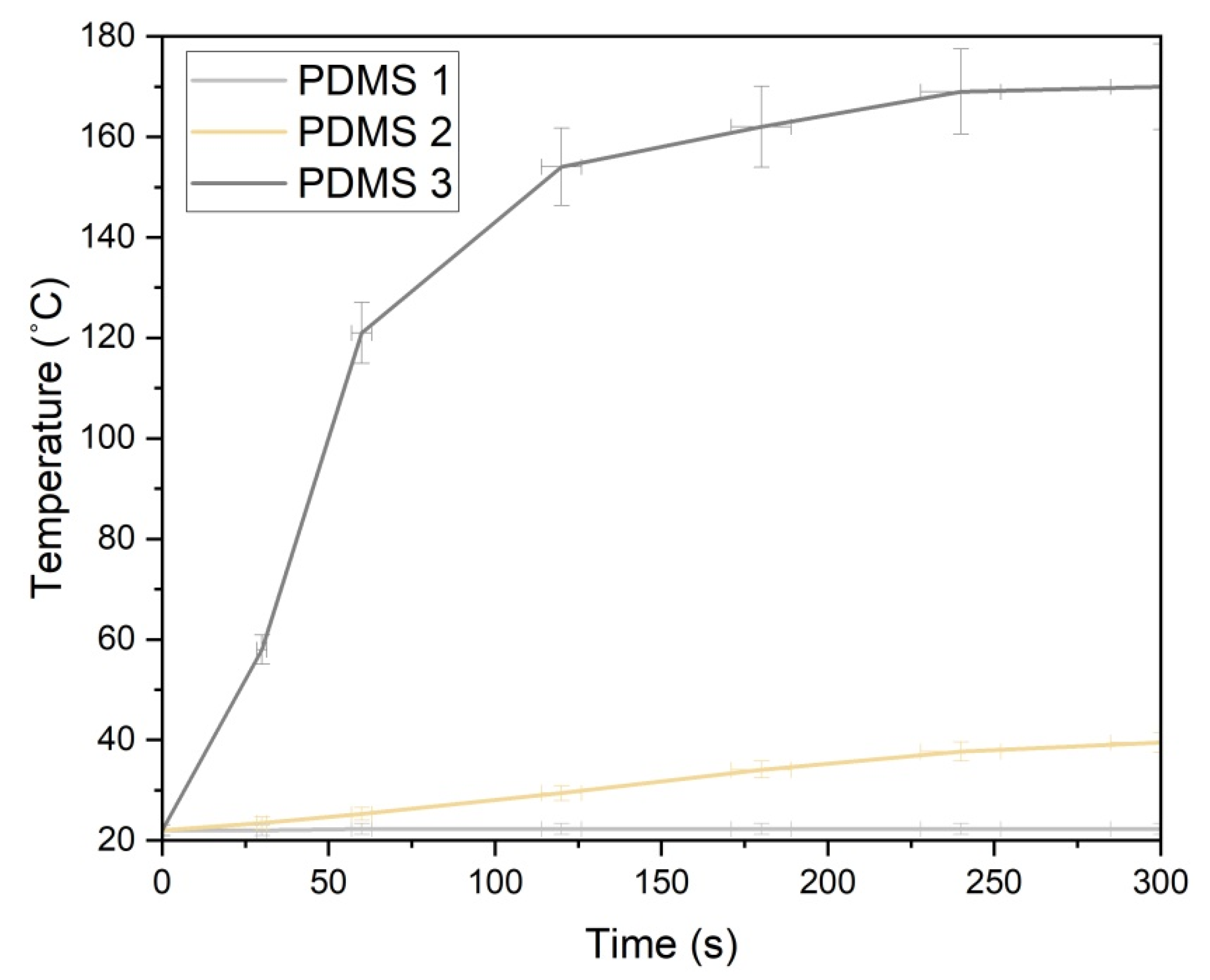 Polymers 13 04231 g003