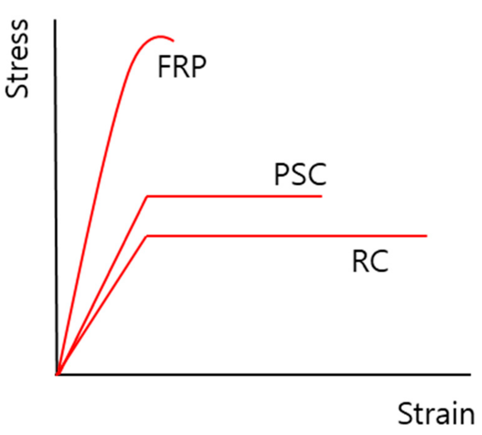 Polymers 13 04239 g001