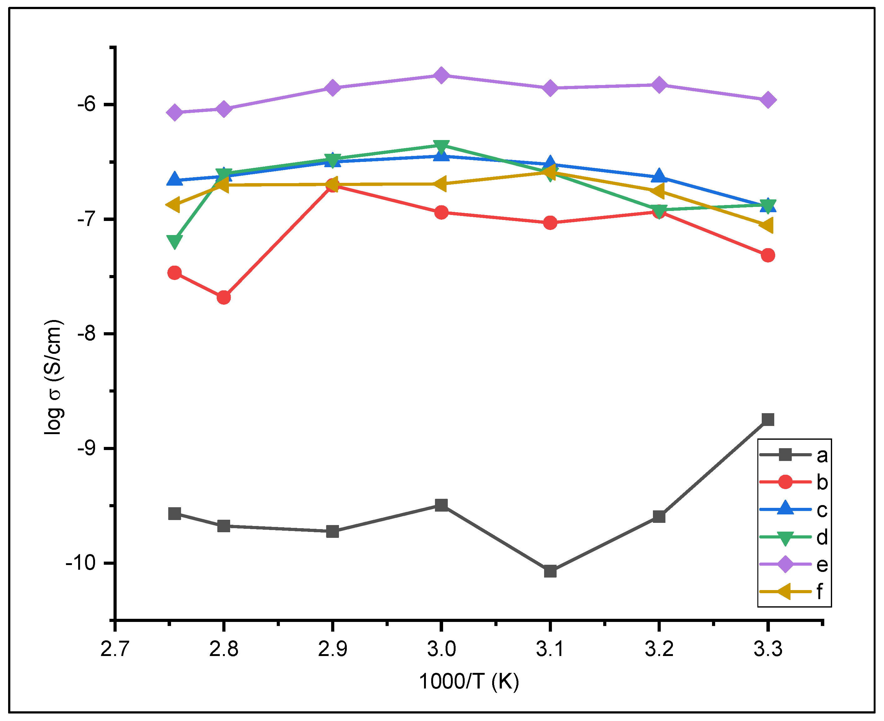 Polymers 13 04240 g006