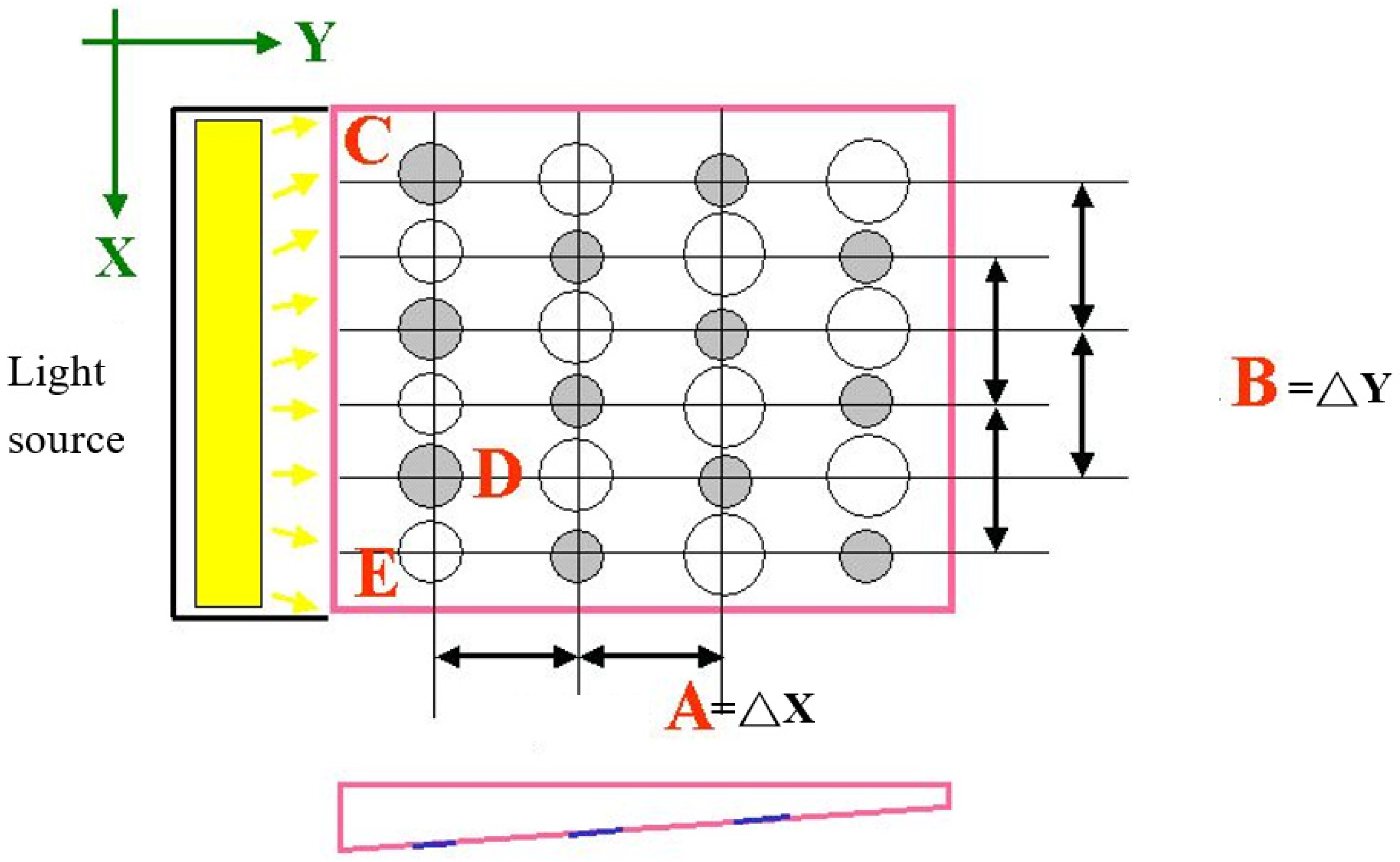 Polymers 13 04244 g002 Polymers 13 04244 g002