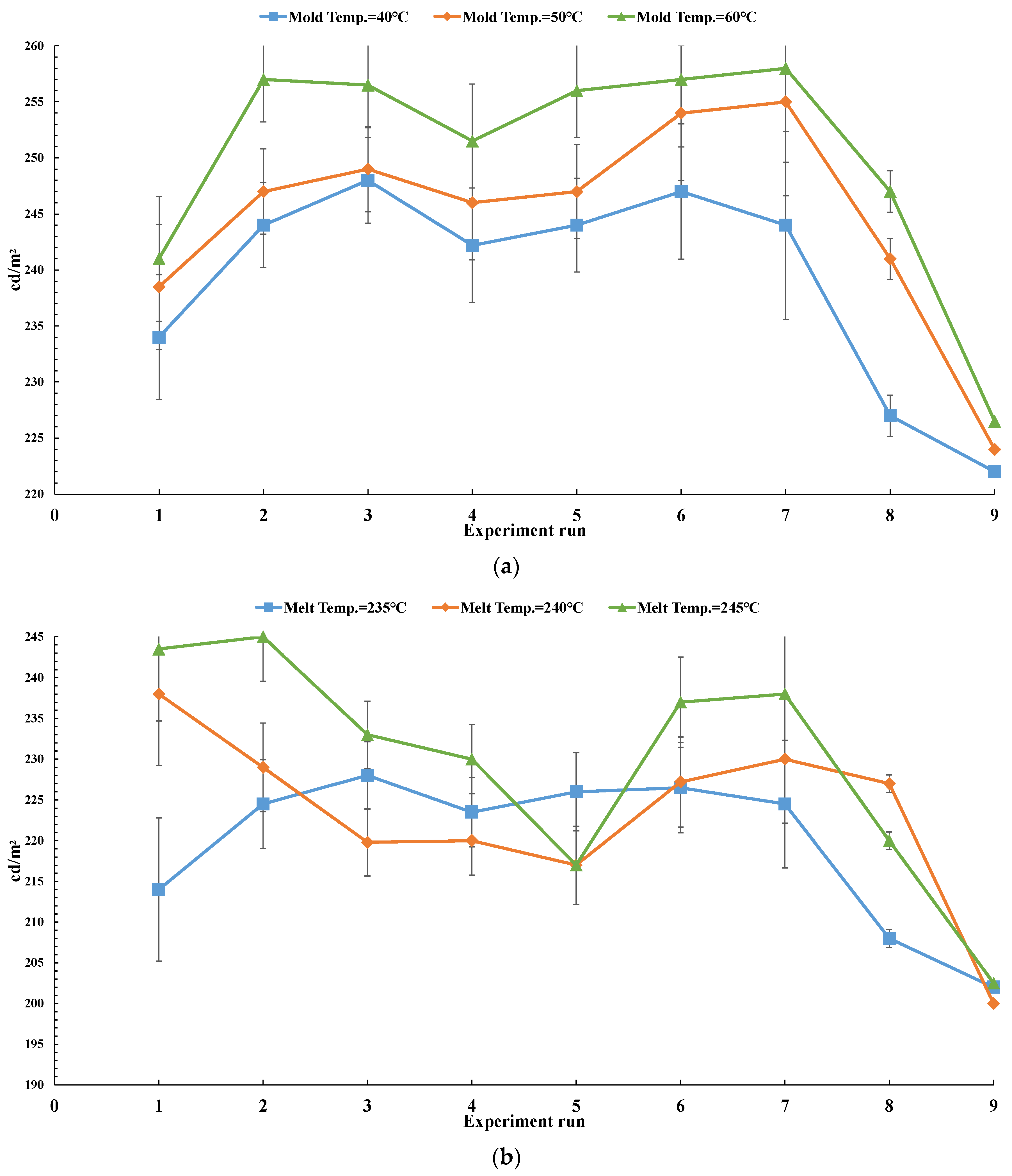 Polymers 13 04244 g008a Polymers 13 04244 g008a