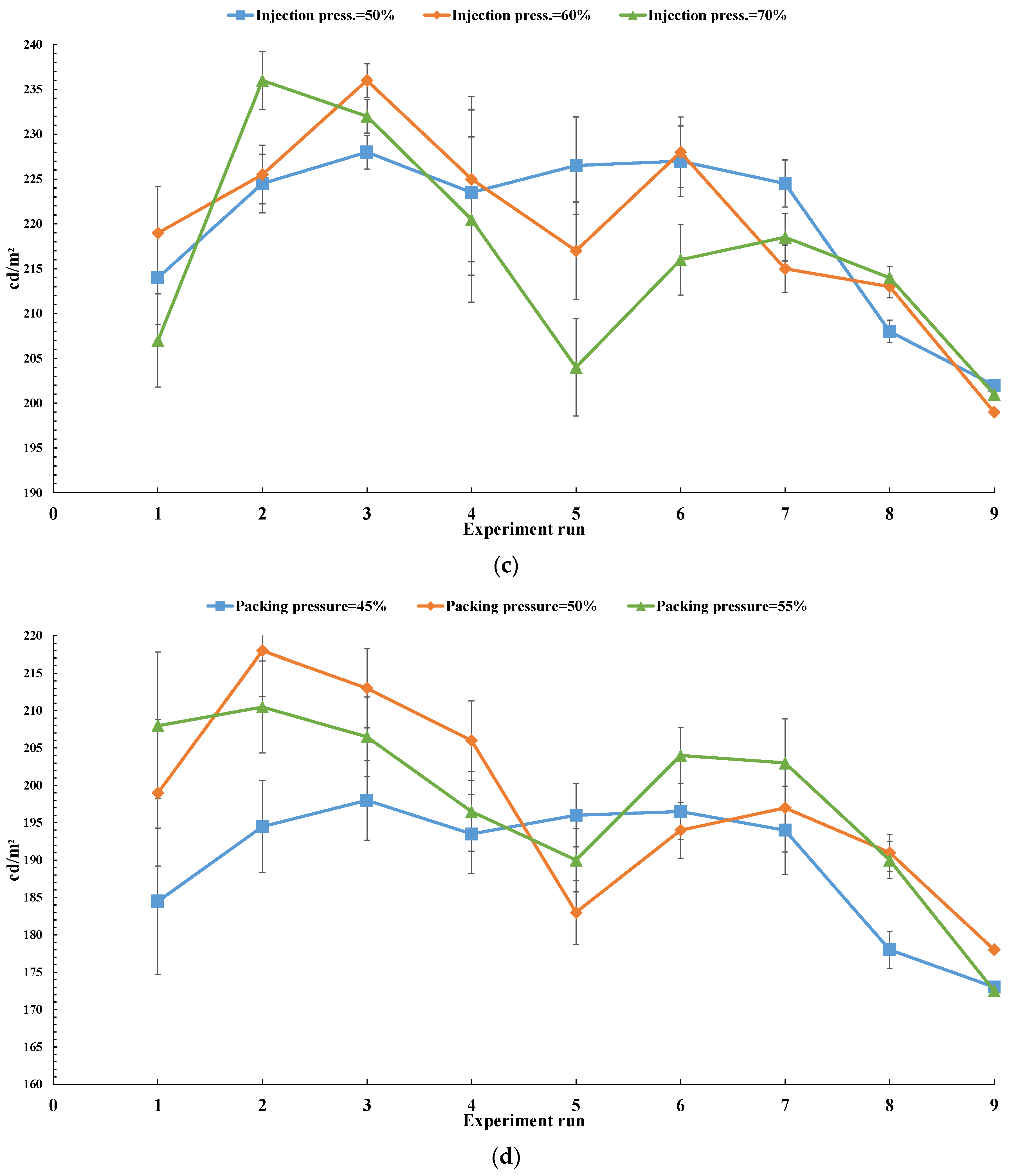 Polymers 13 04244 g008b Polymers 13 04244 g008b