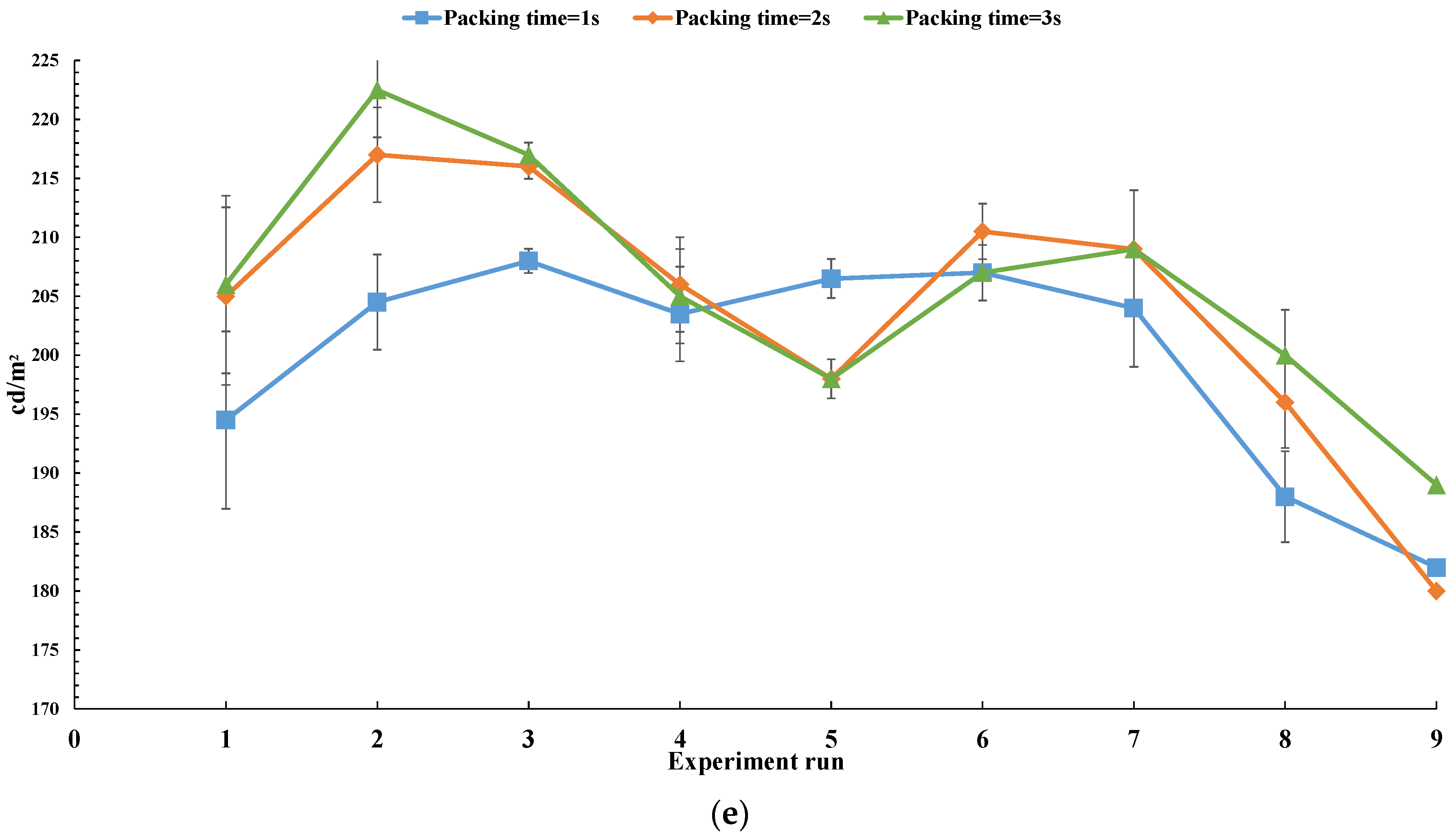 Polymers 13 04244 g008c Polymers 13 04244 g008c