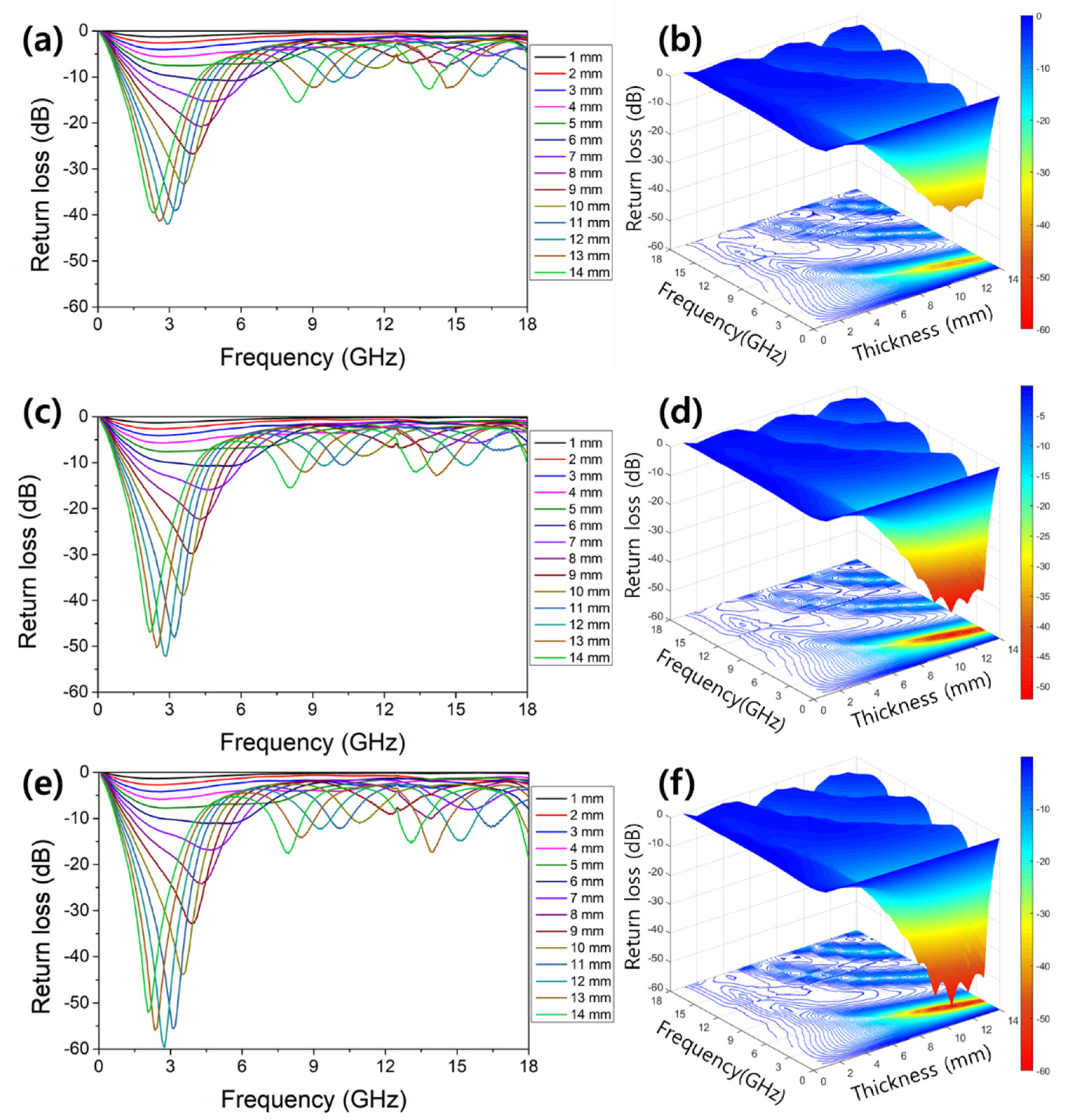 Polymers 13 04247 g006