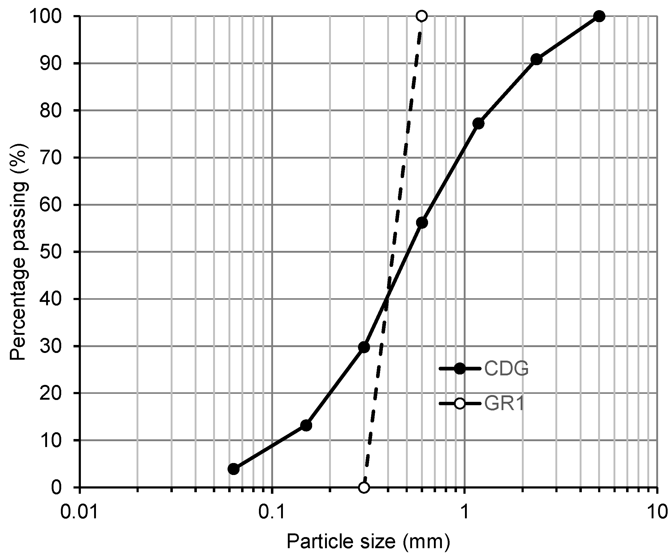 Polymers 13 04261 g001