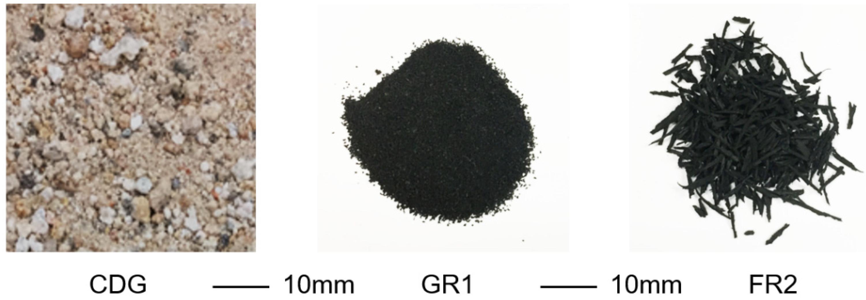 Polymers 13 04261 g002