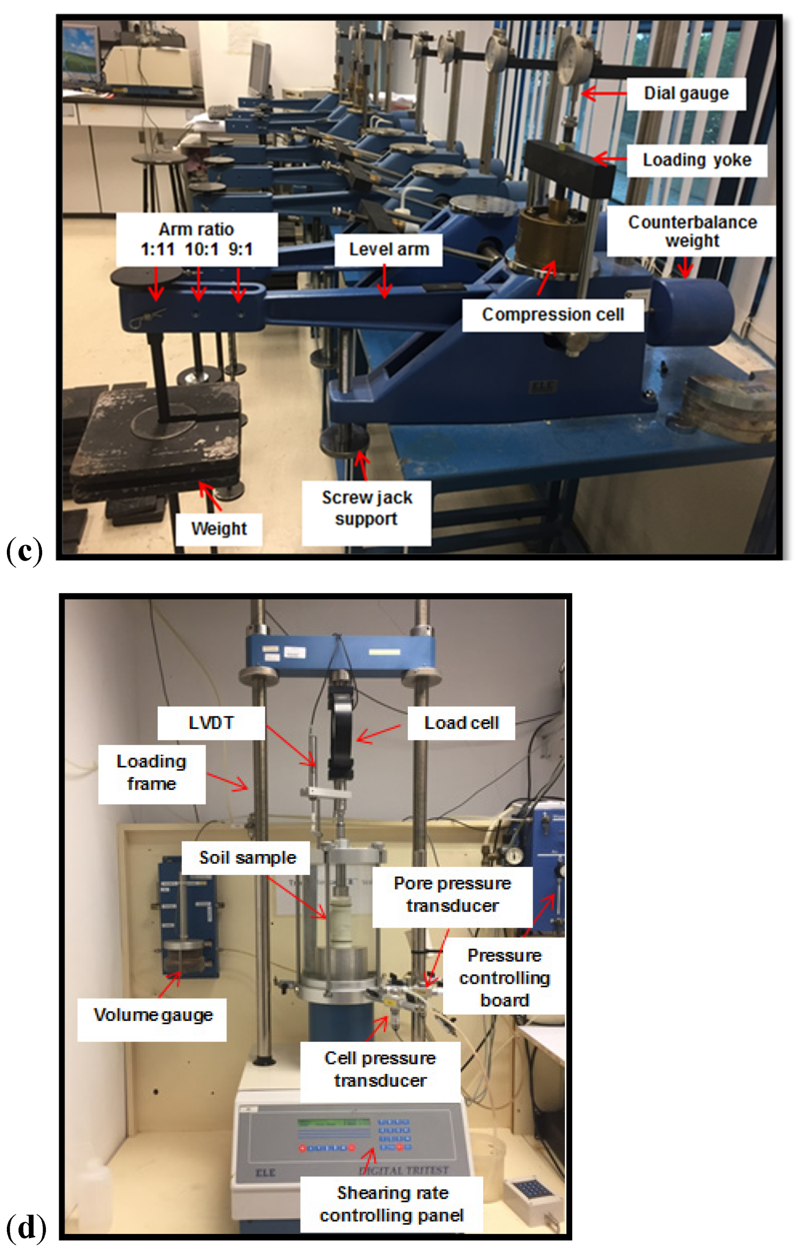 Polymers 13 04261 g003b