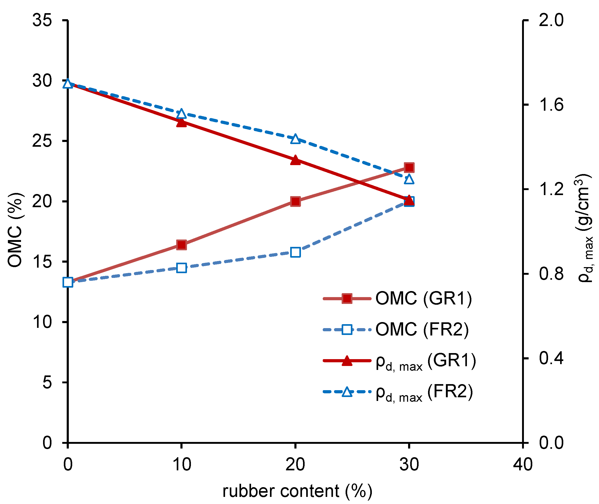 Polymers 13 04261 g006