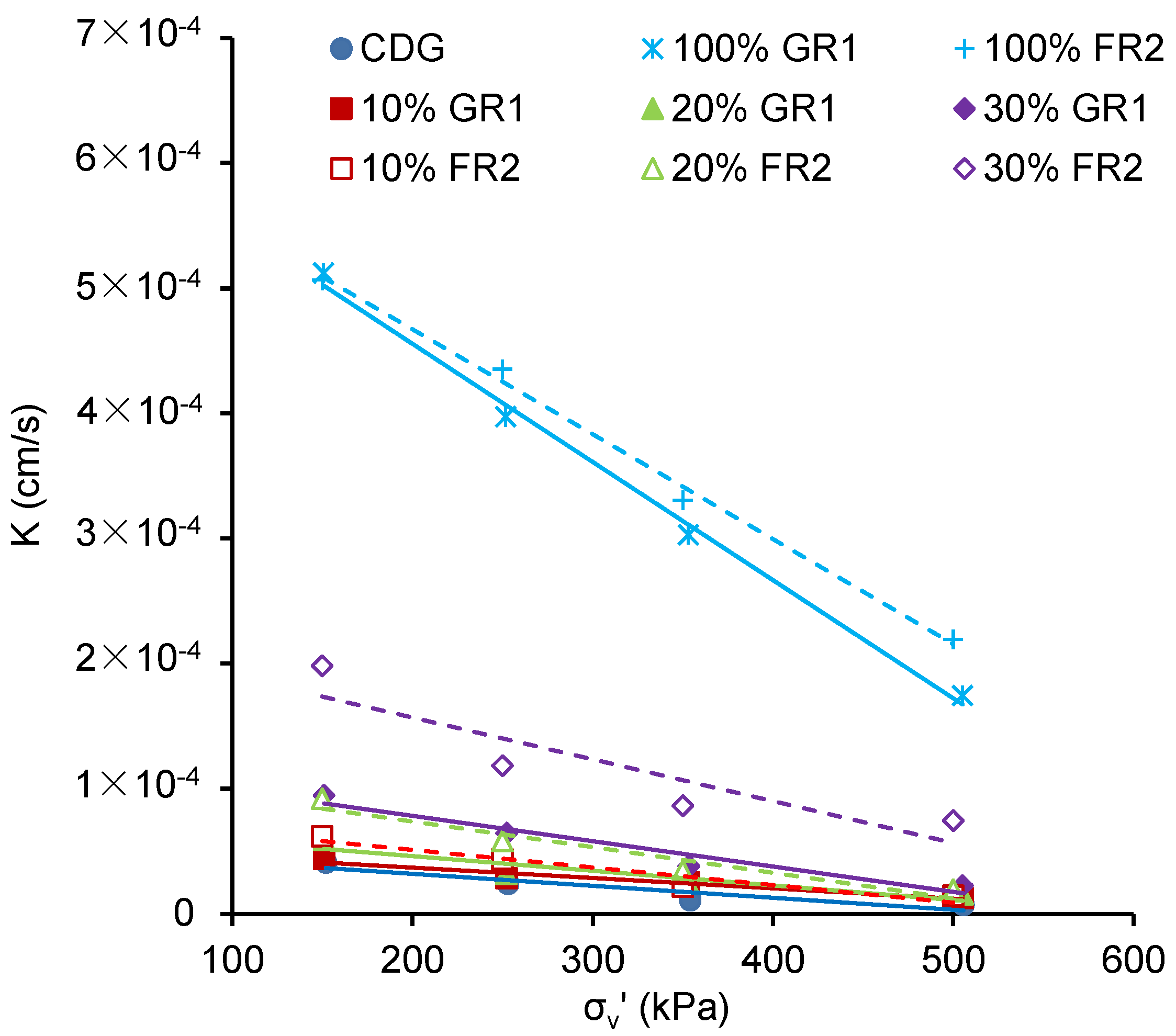 Polymers 13 04261 g007