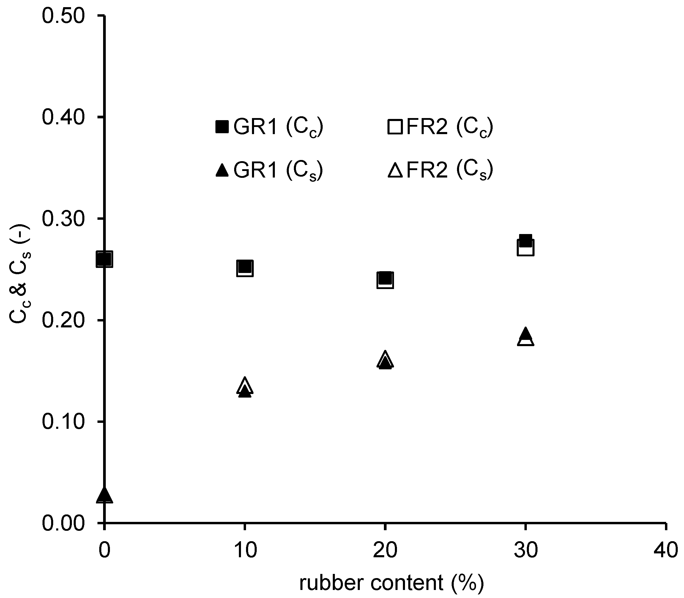 Polymers 13 04261 g010