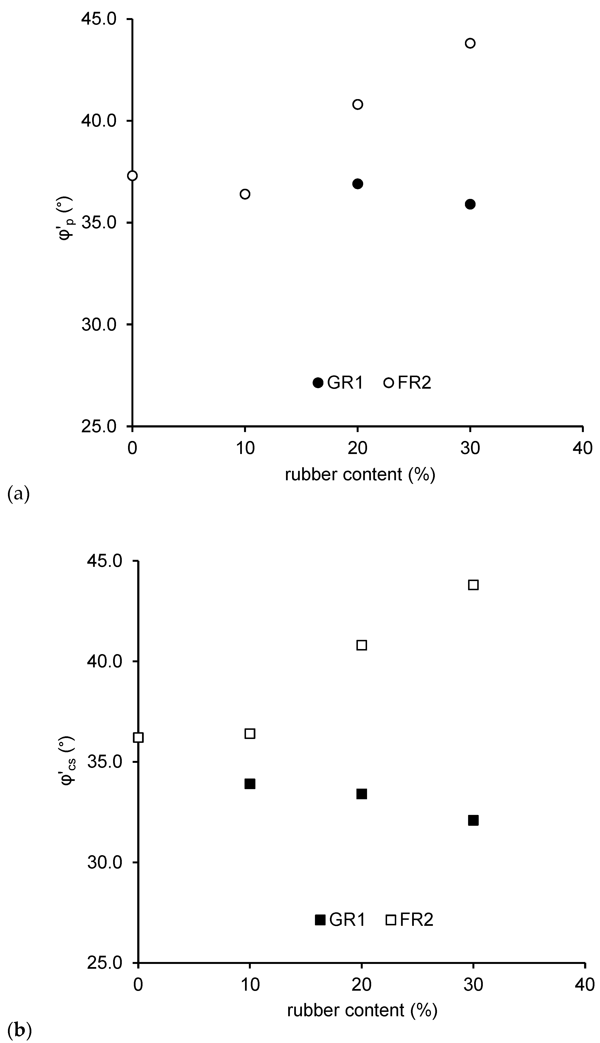 Polymers 13 04261 g012