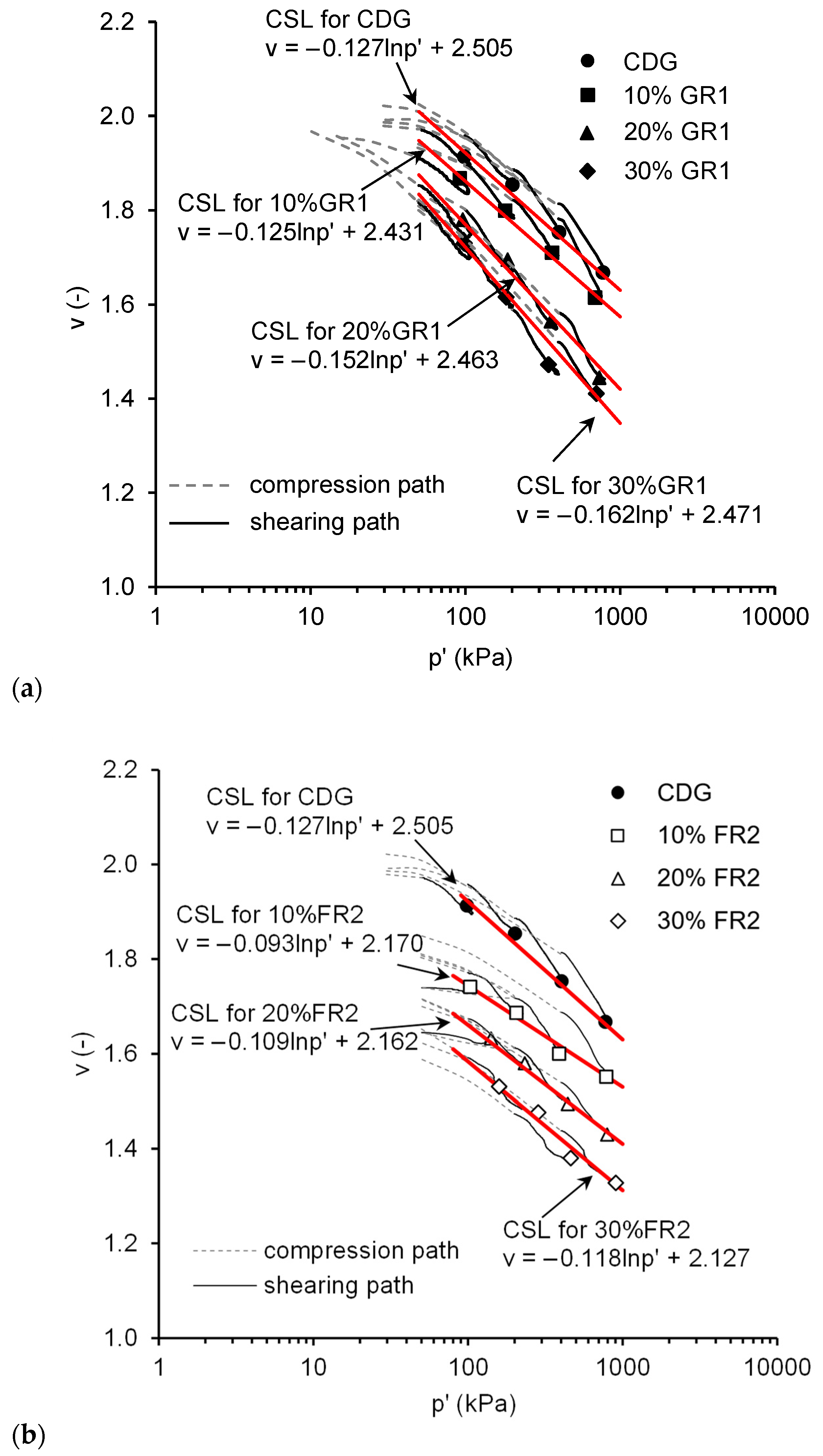 Polymers 13 04261 g013