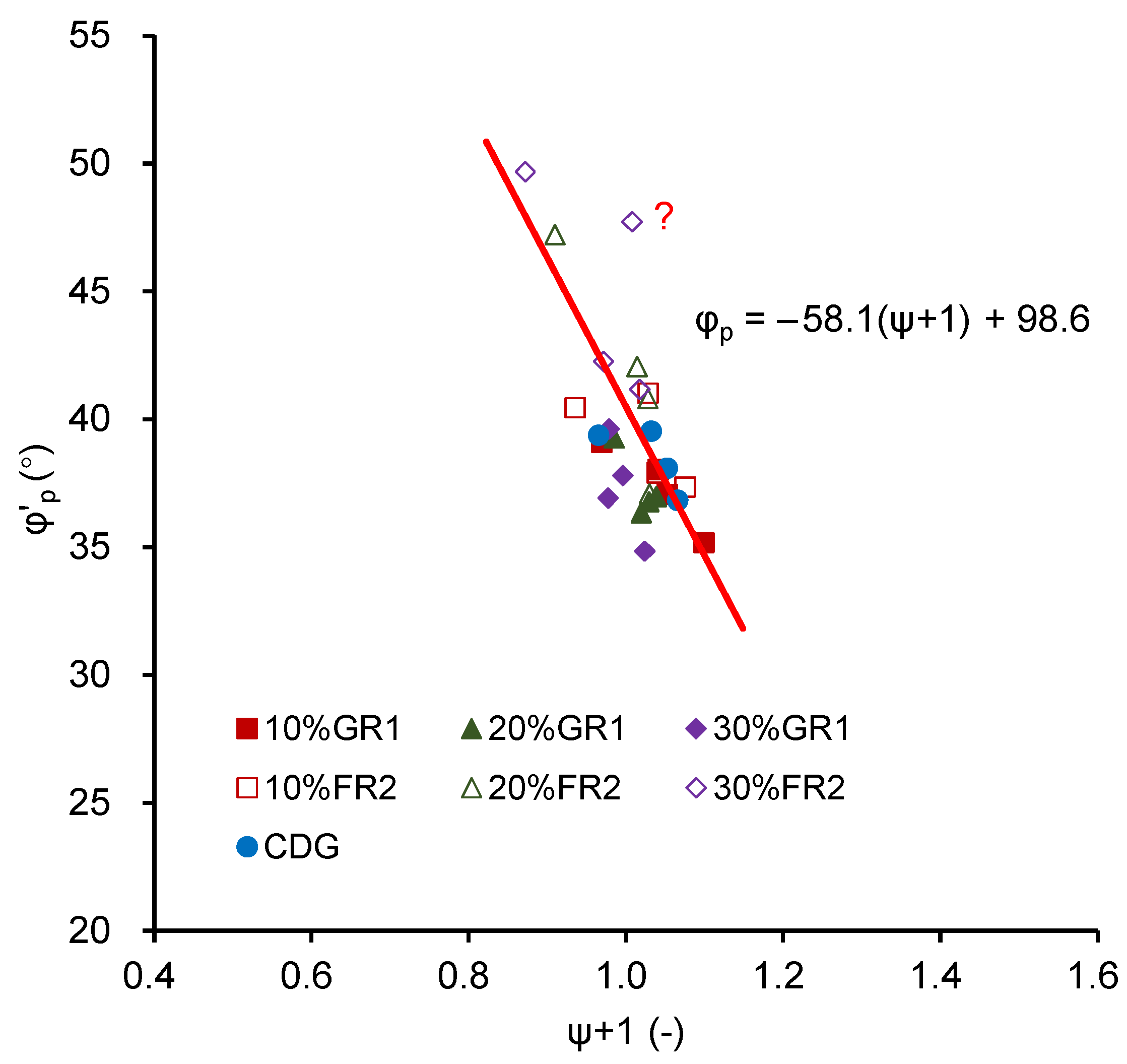 Polymers 13 04261 g014