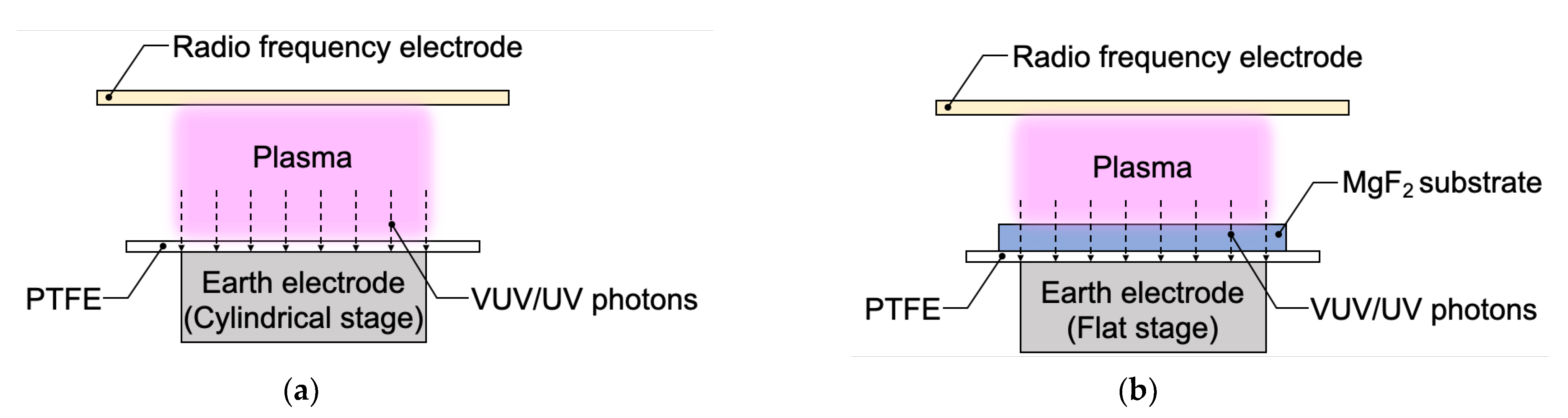 Polymers 13 04266 g001 Polymers 13 04266 g001