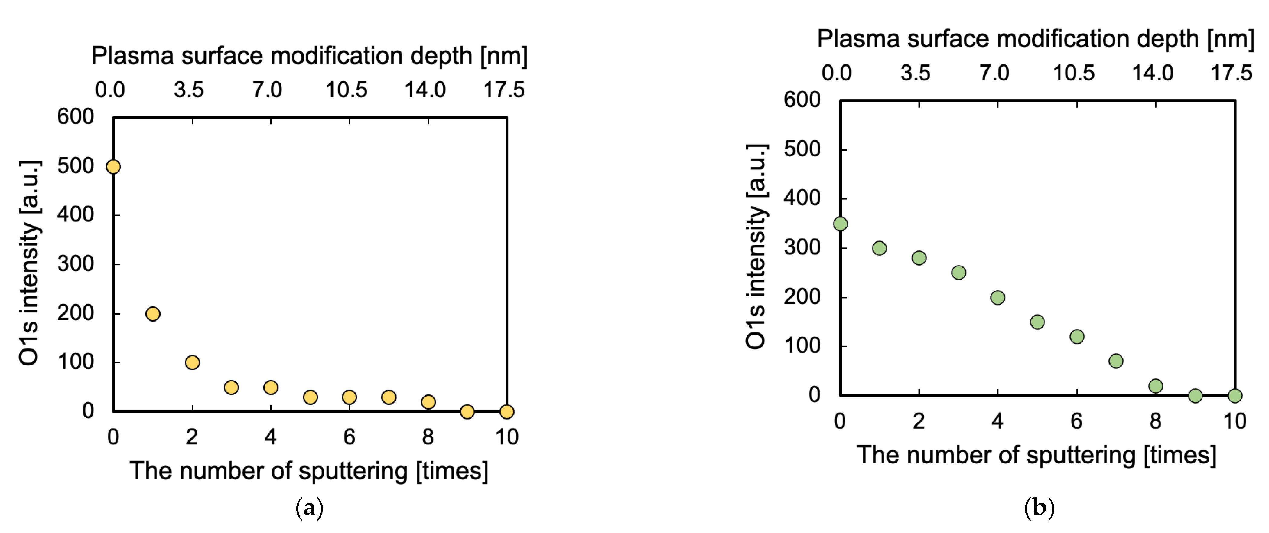Polymers 13 04266 g005 Polymers 13 04266 g005