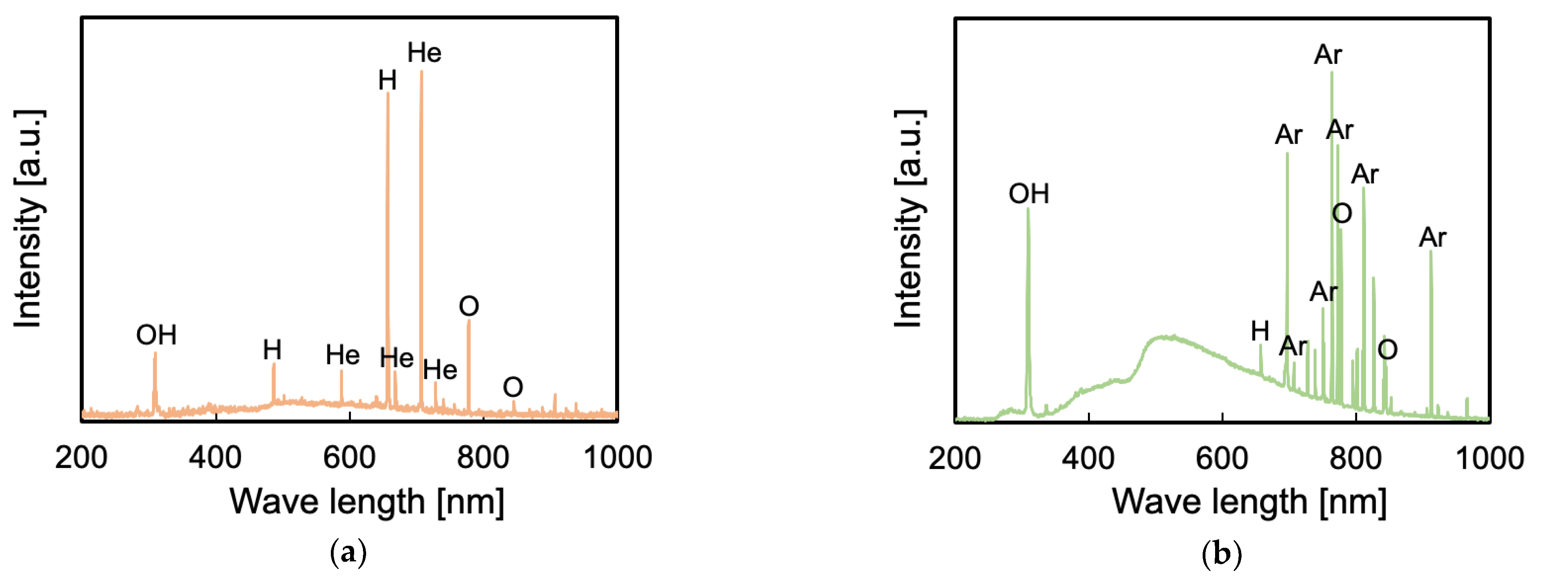 Polymers 13 04266 g008 Polymers 13 04266 g008