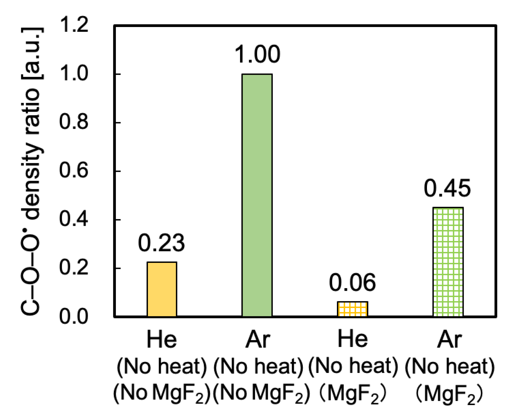 Polymers 13 04266 g009 Polymers 13 04266 g009