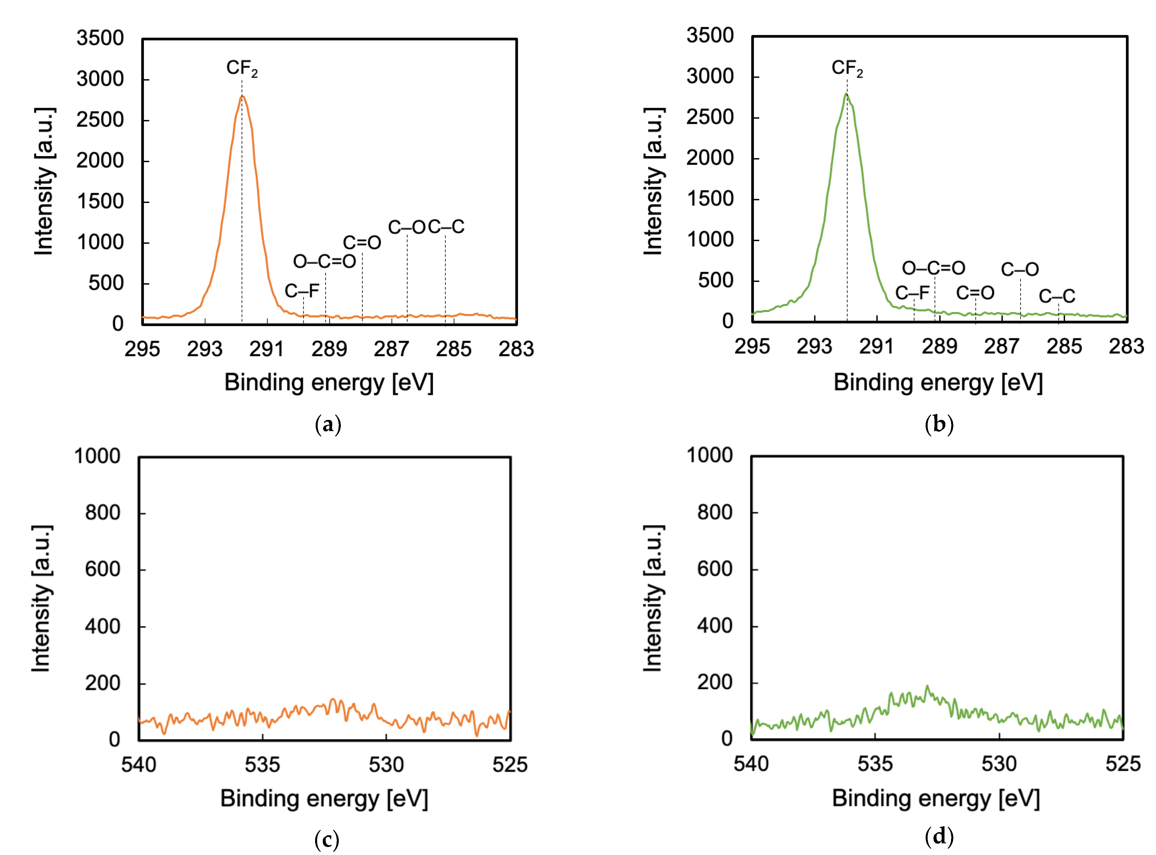 Polymers 13 04266 g010 Polymers 13 04266 g010