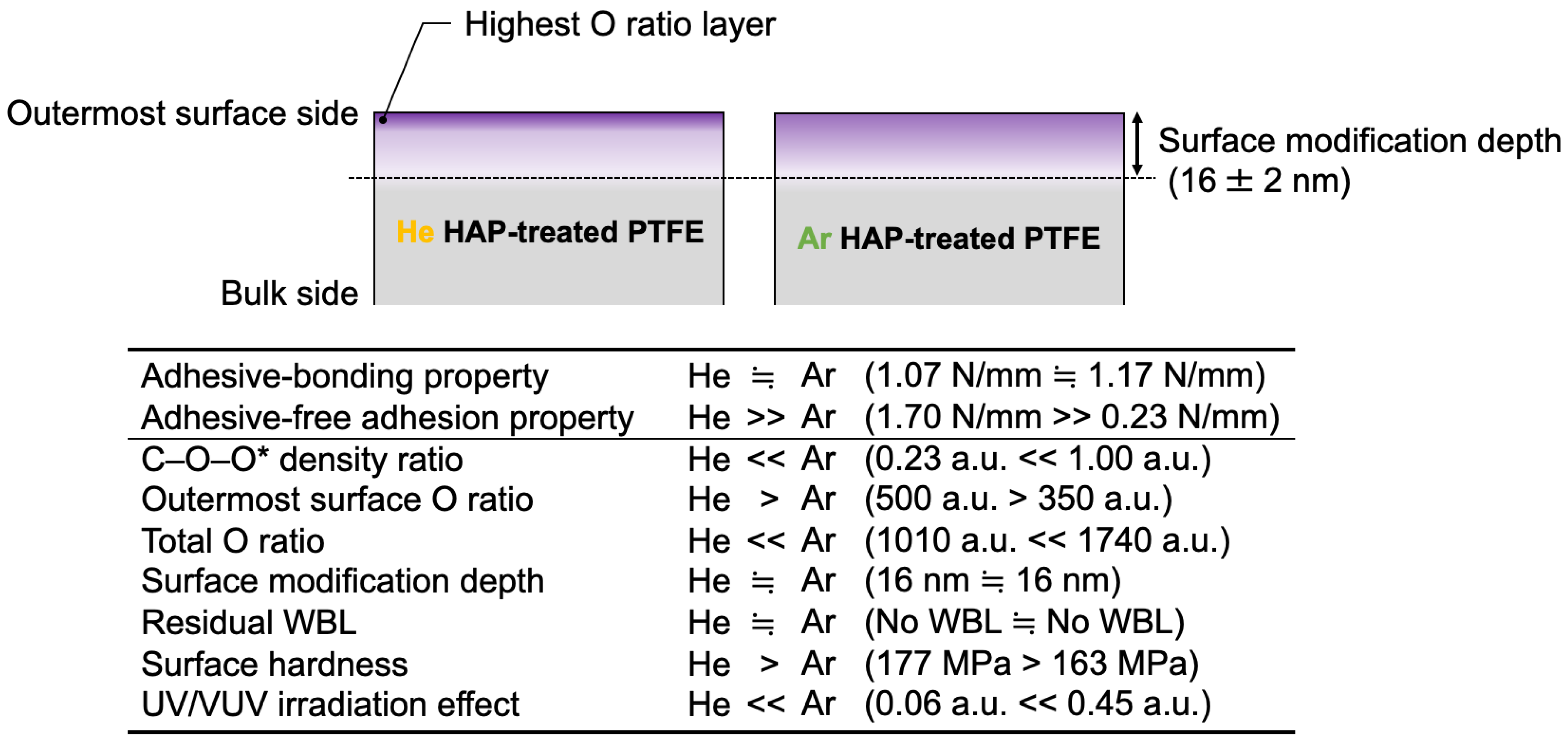 Polymers 13 04266 g011 Polymers 13 04266 g011