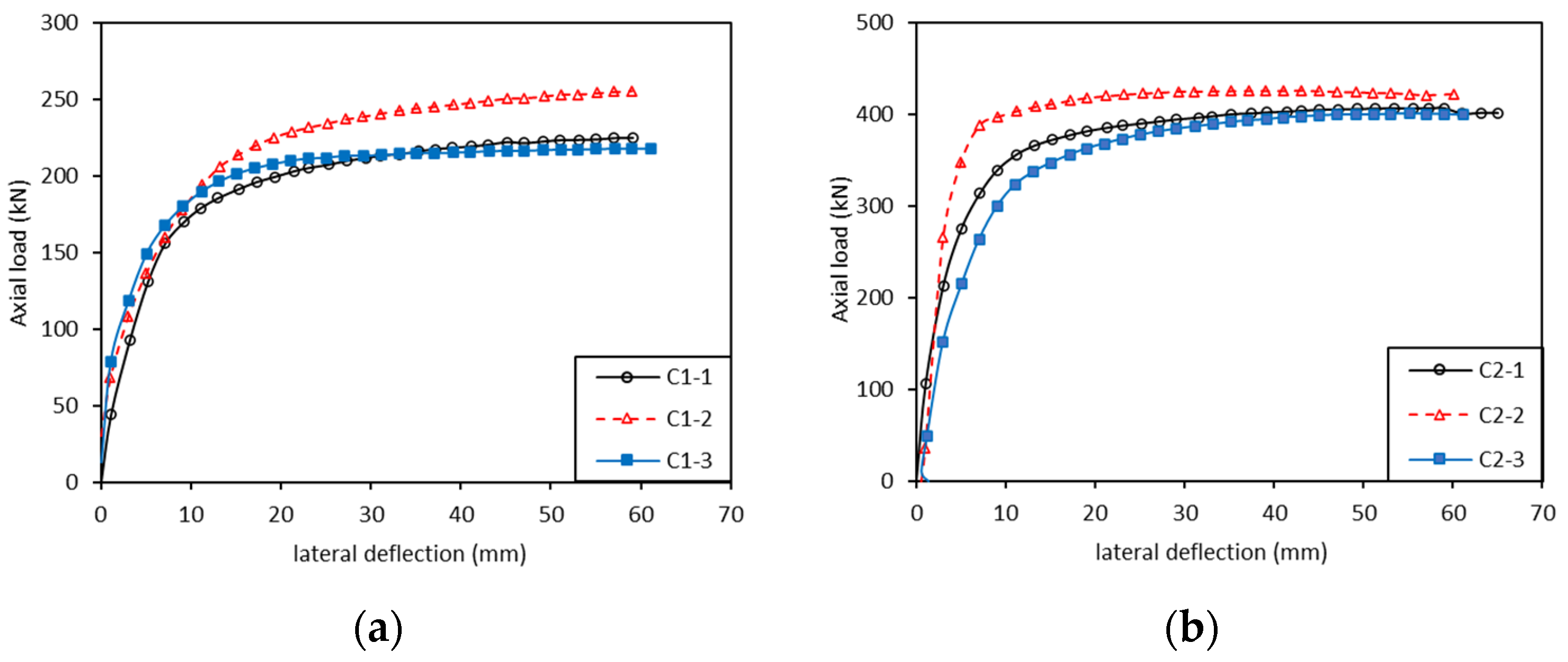 Polymers 13 04267 g005a