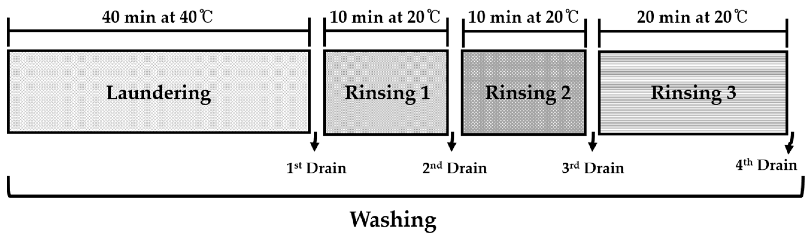 Polymers 13 04277 g002