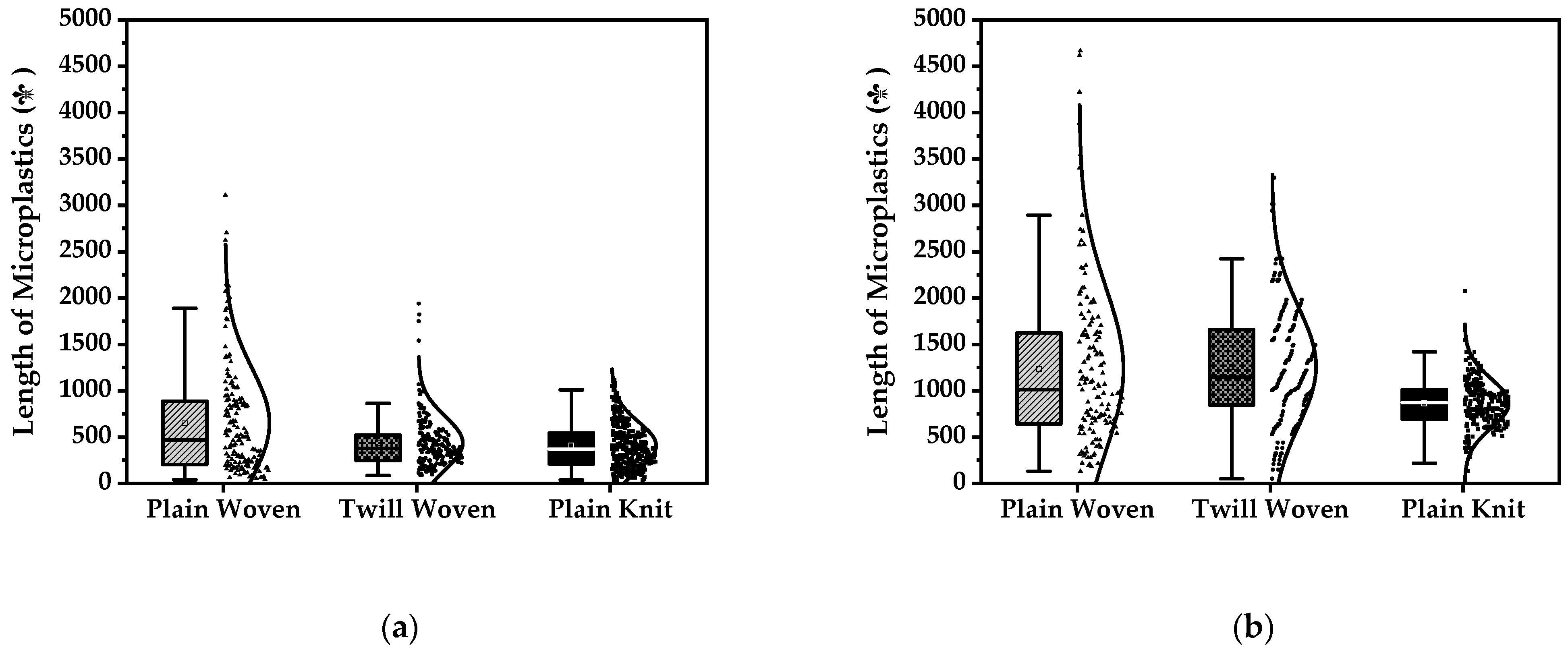 Polymers 13 04277 g007