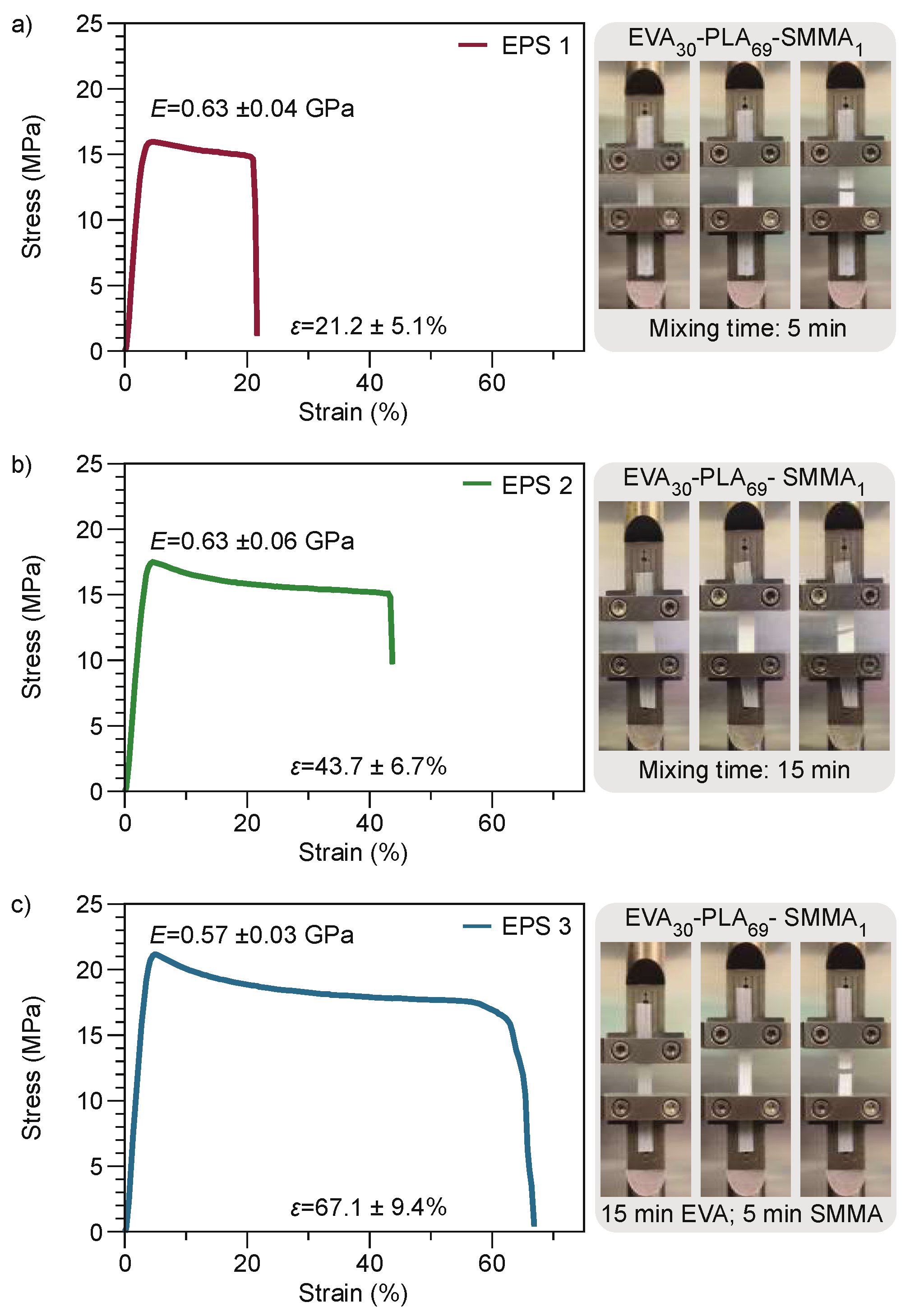 Polymers 13 04279 g001
