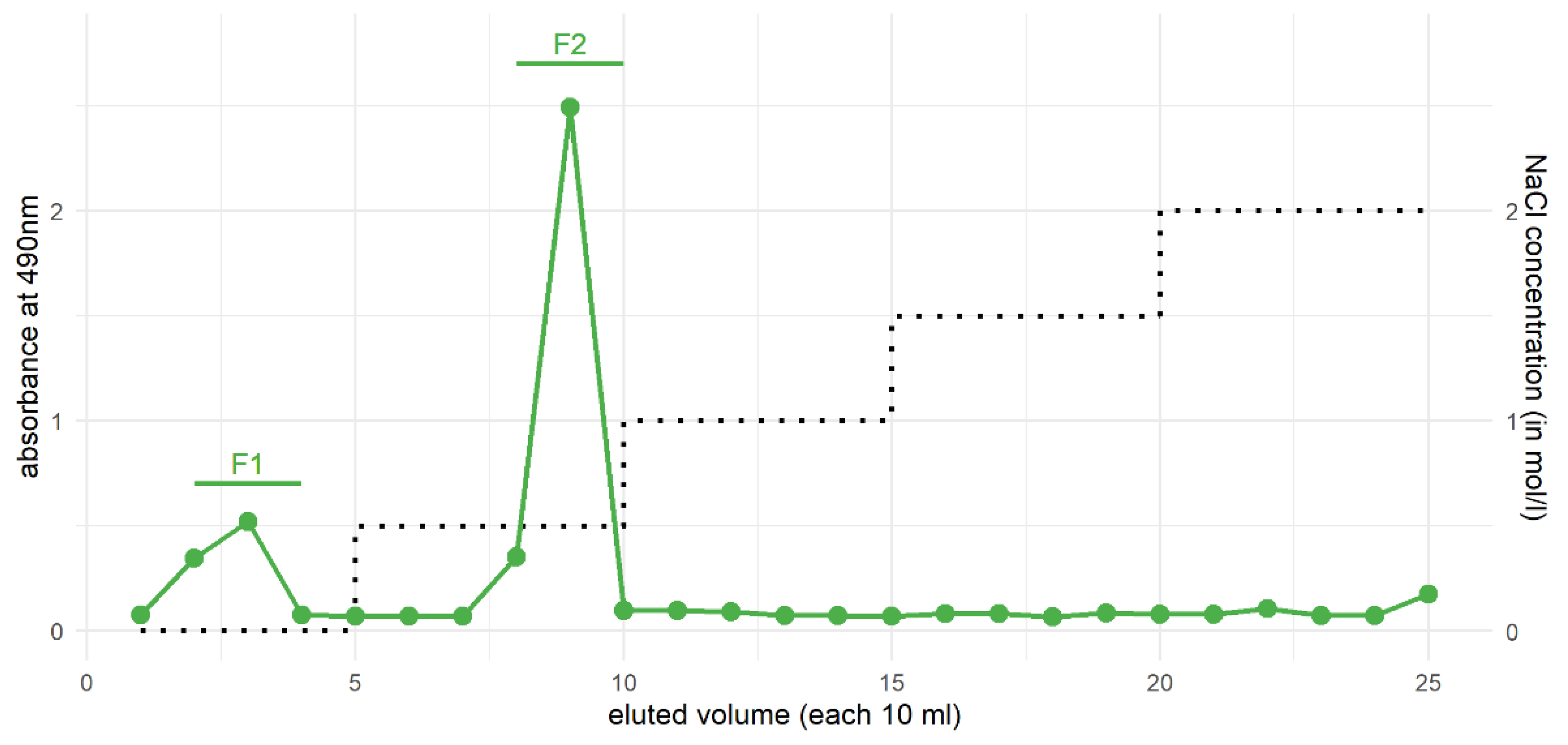 Polymers 13 04285 g005