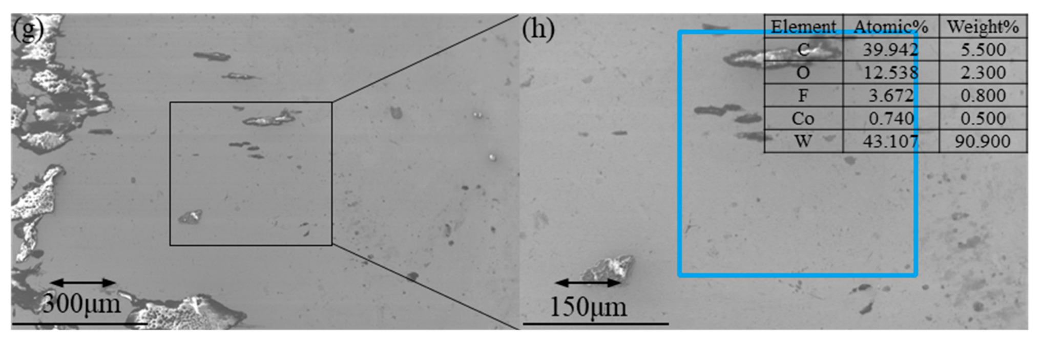 Polymers 13 04295 g005b