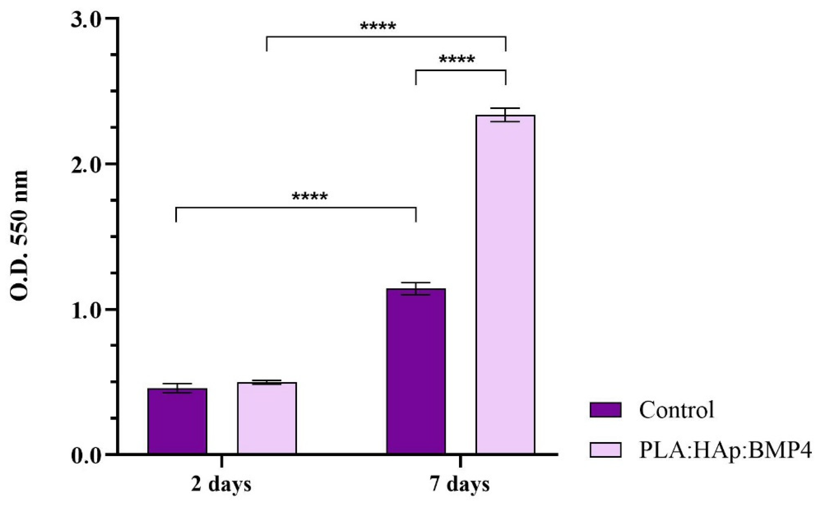 Polymers 13 04303 g007