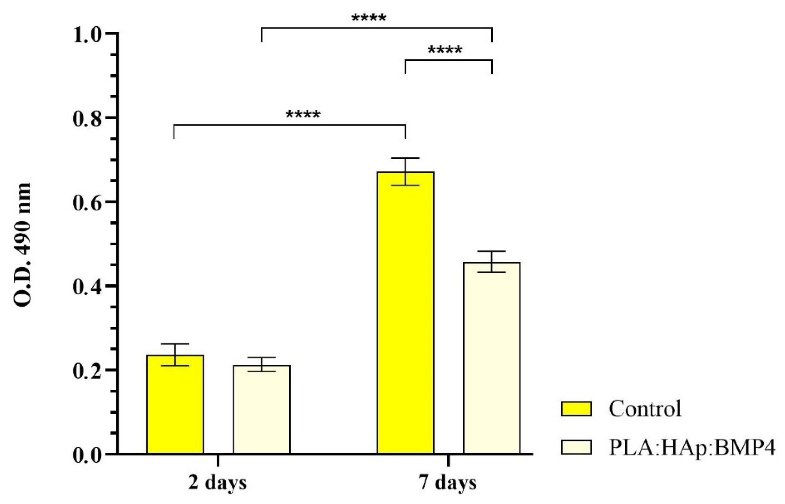 Polymers 13 04303 g008