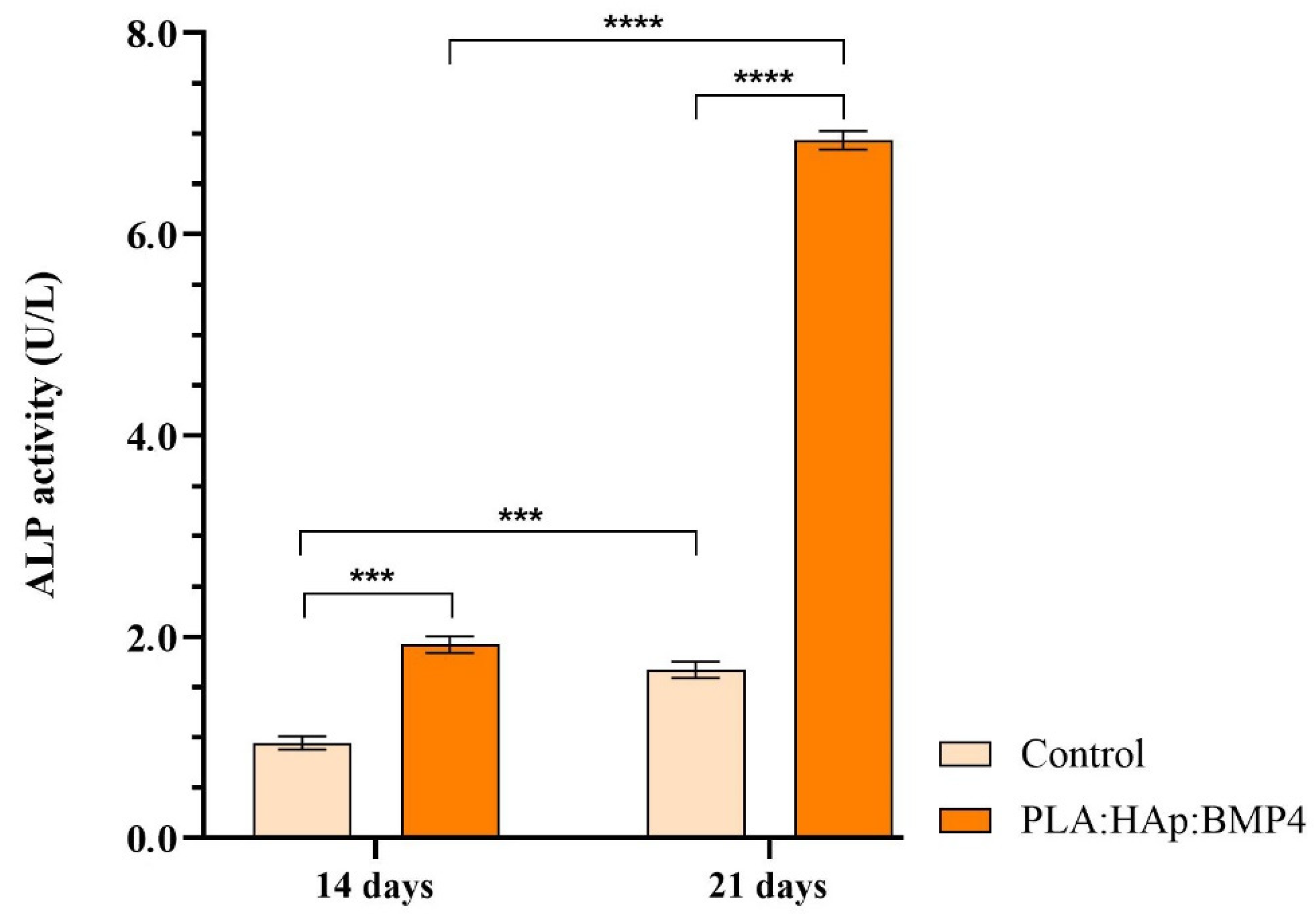 Polymers 13 04303 g010