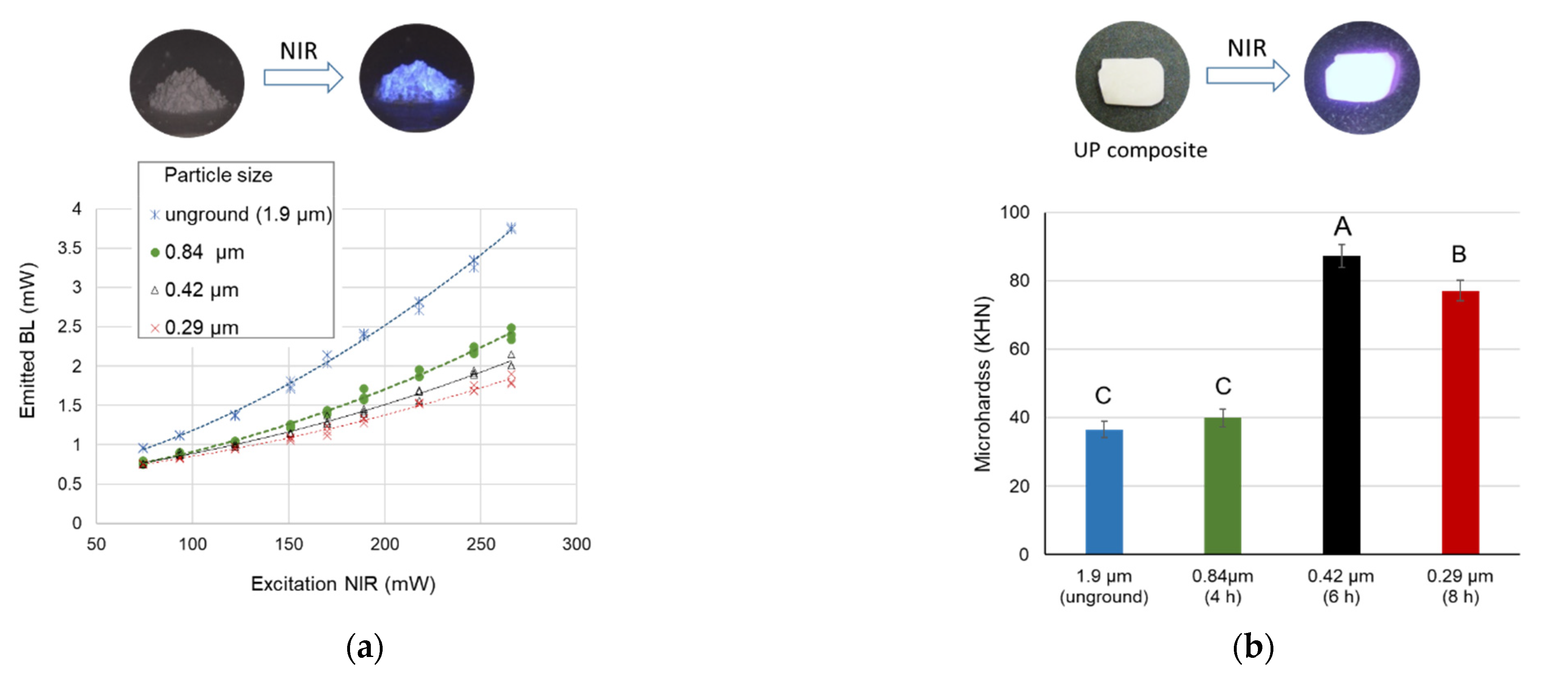 Polymers 13 04304 g005