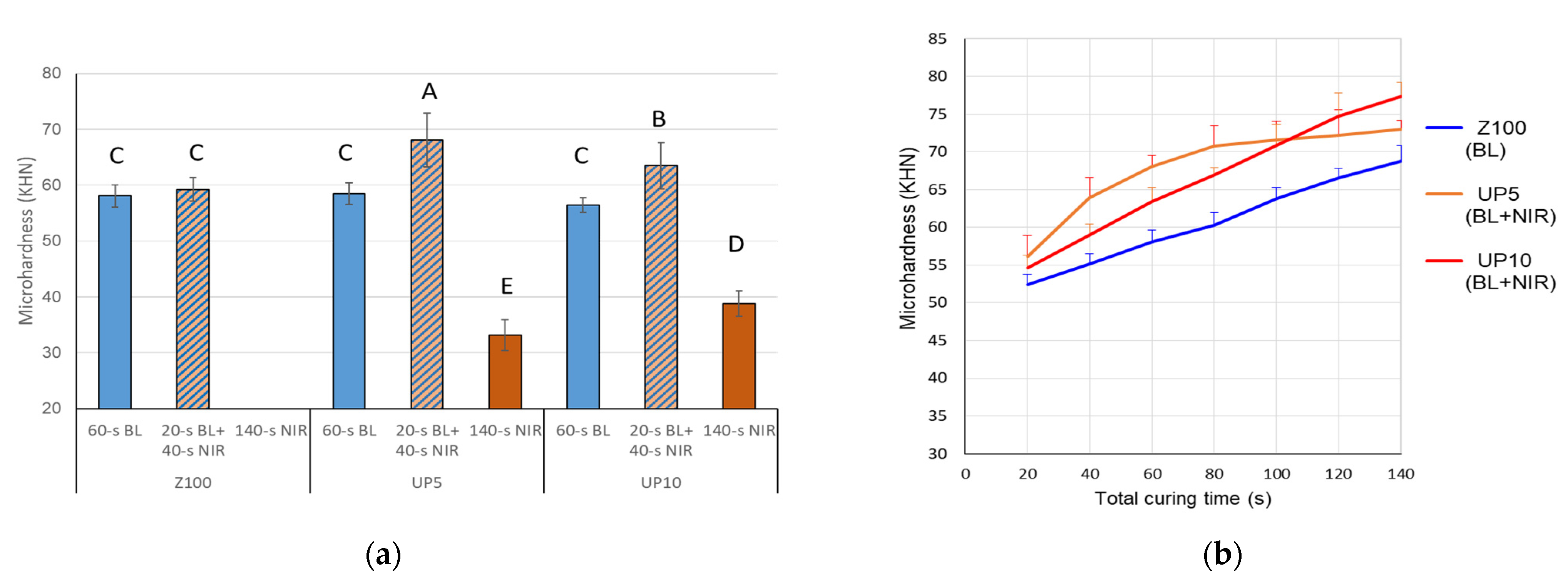 Polymers 13 04304 g006