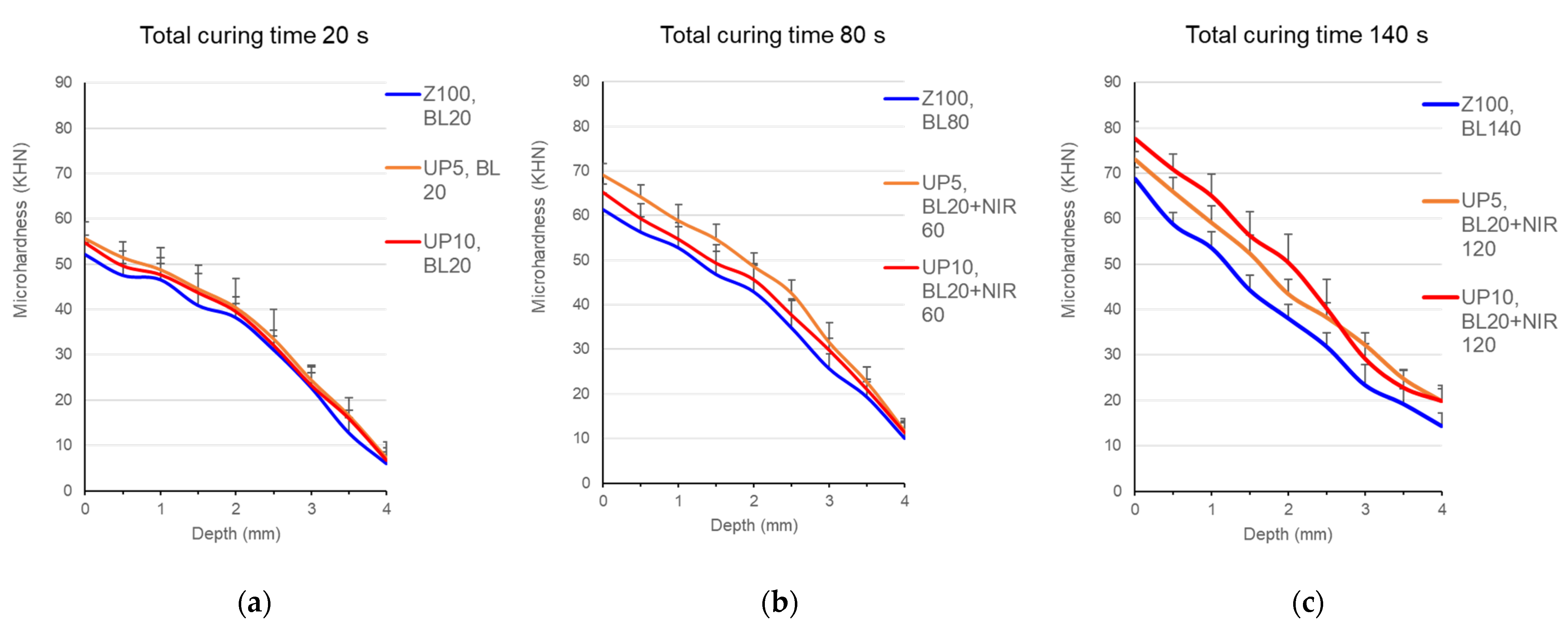 Polymers 13 04304 g007