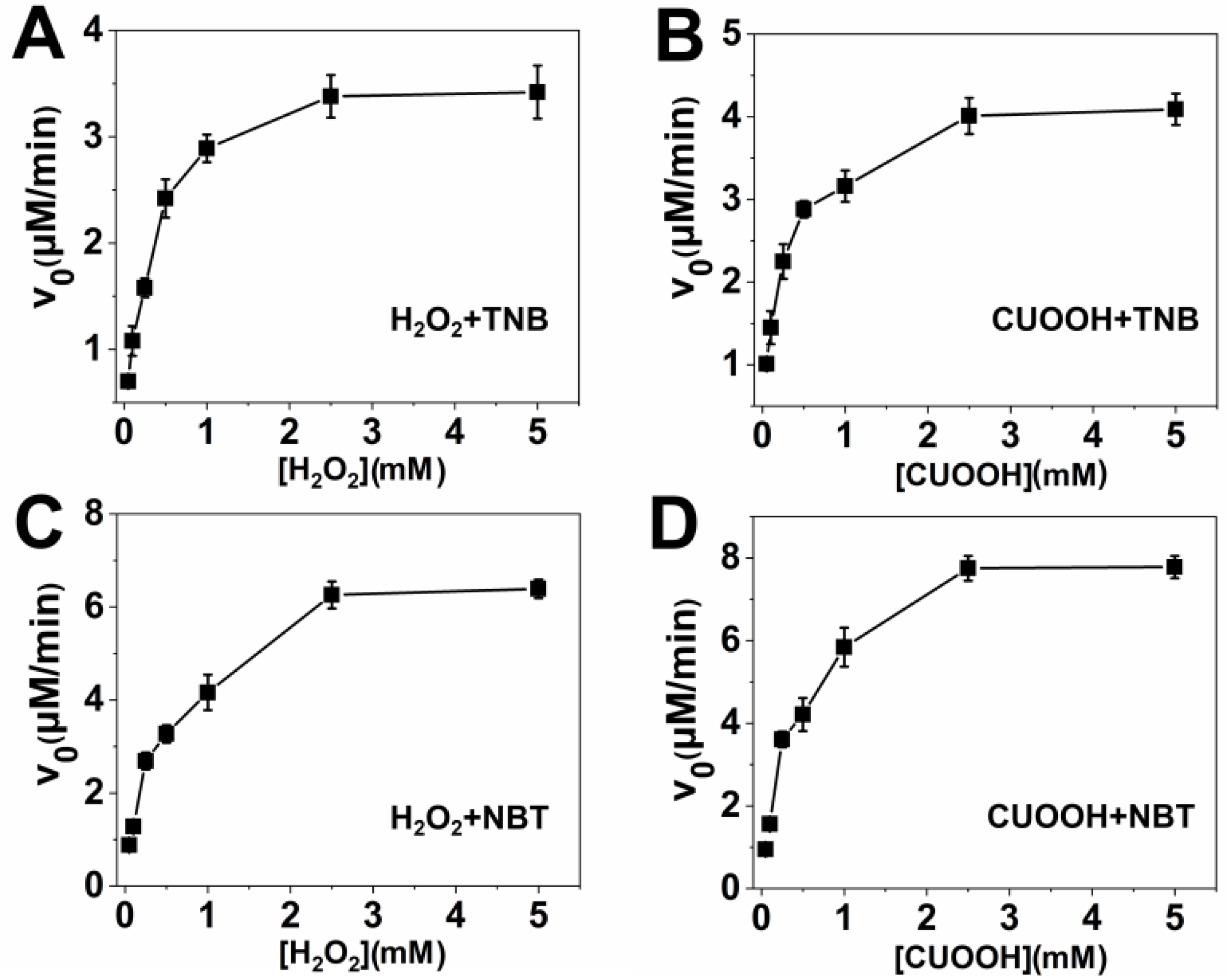 Polymers 13 04309 g006