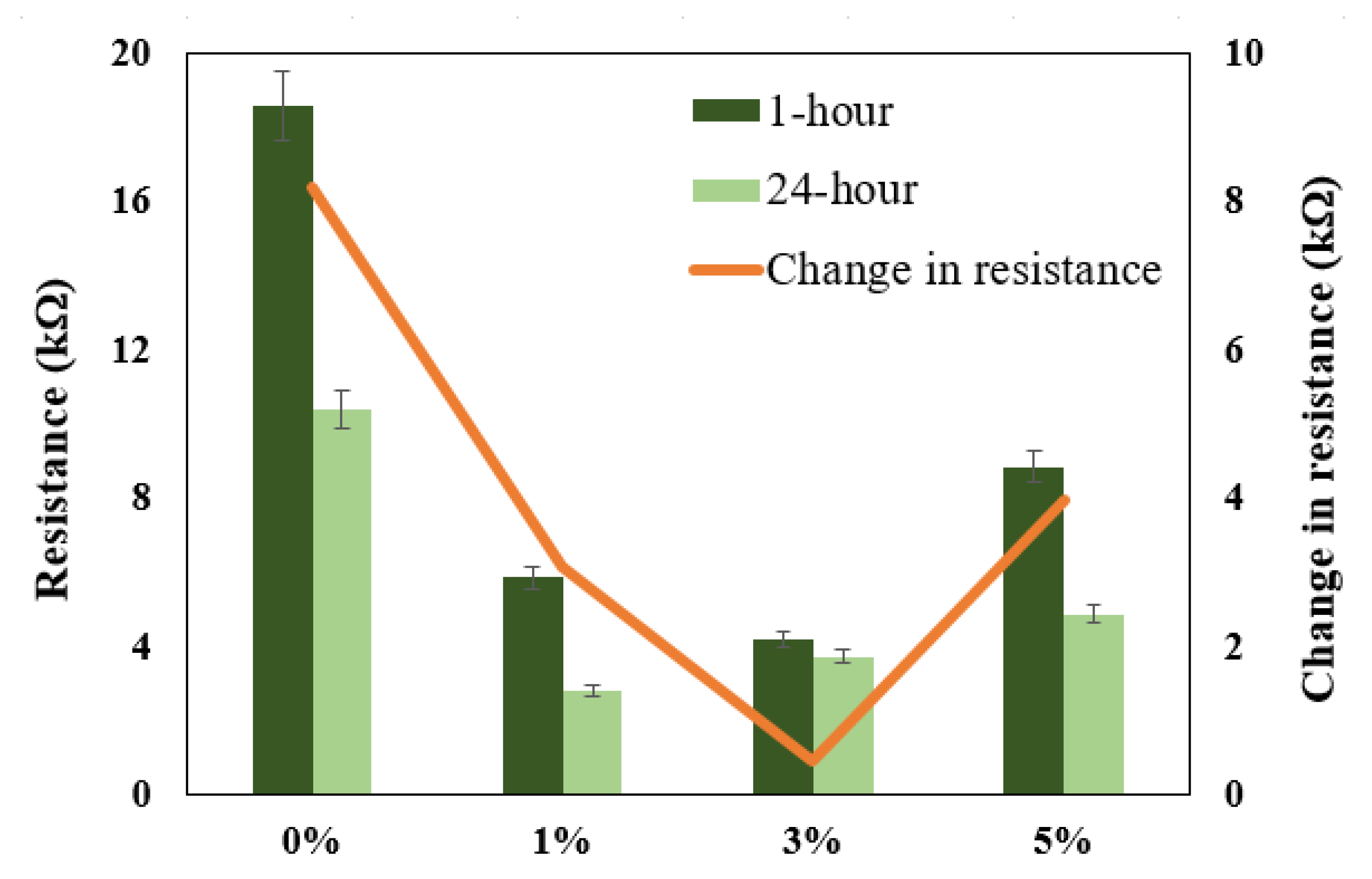 Polymers 13 04319 g008