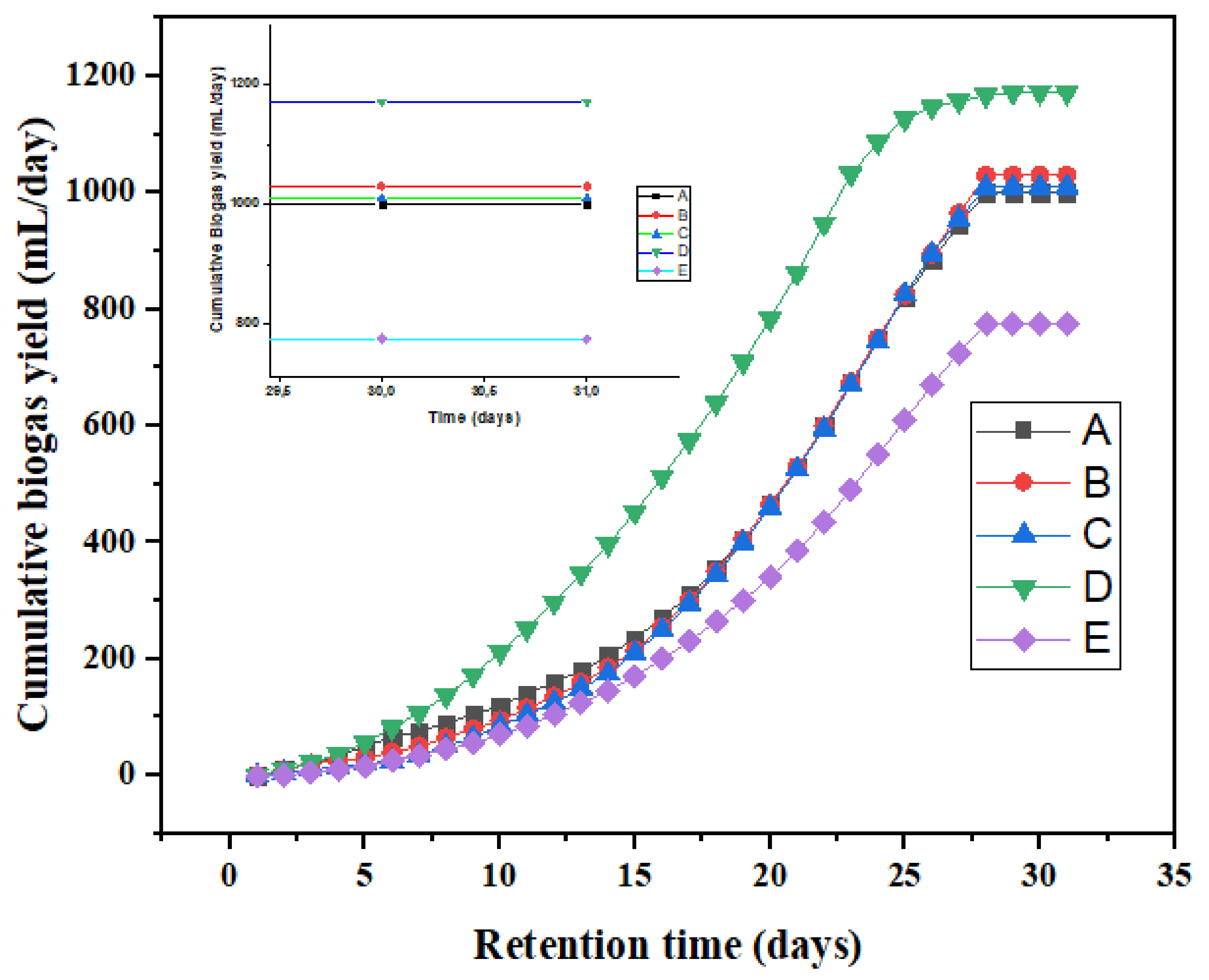 Polymers 13 04323 g006