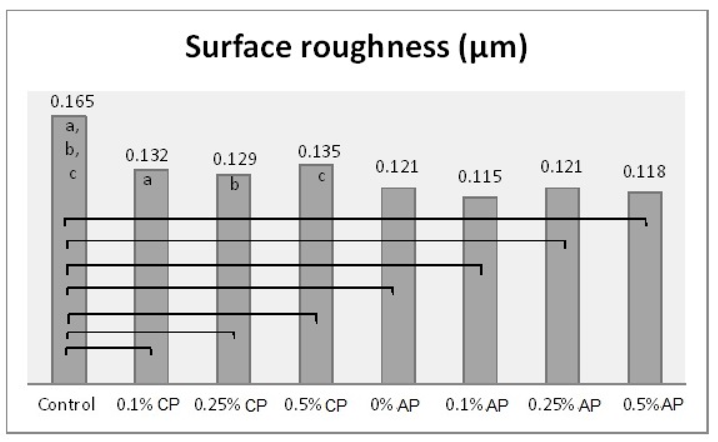 Polymers 13 04331 g003 Polymers 13 04331 g003