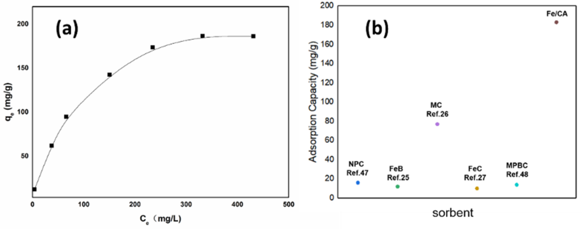 Polymers 13 04338 g009