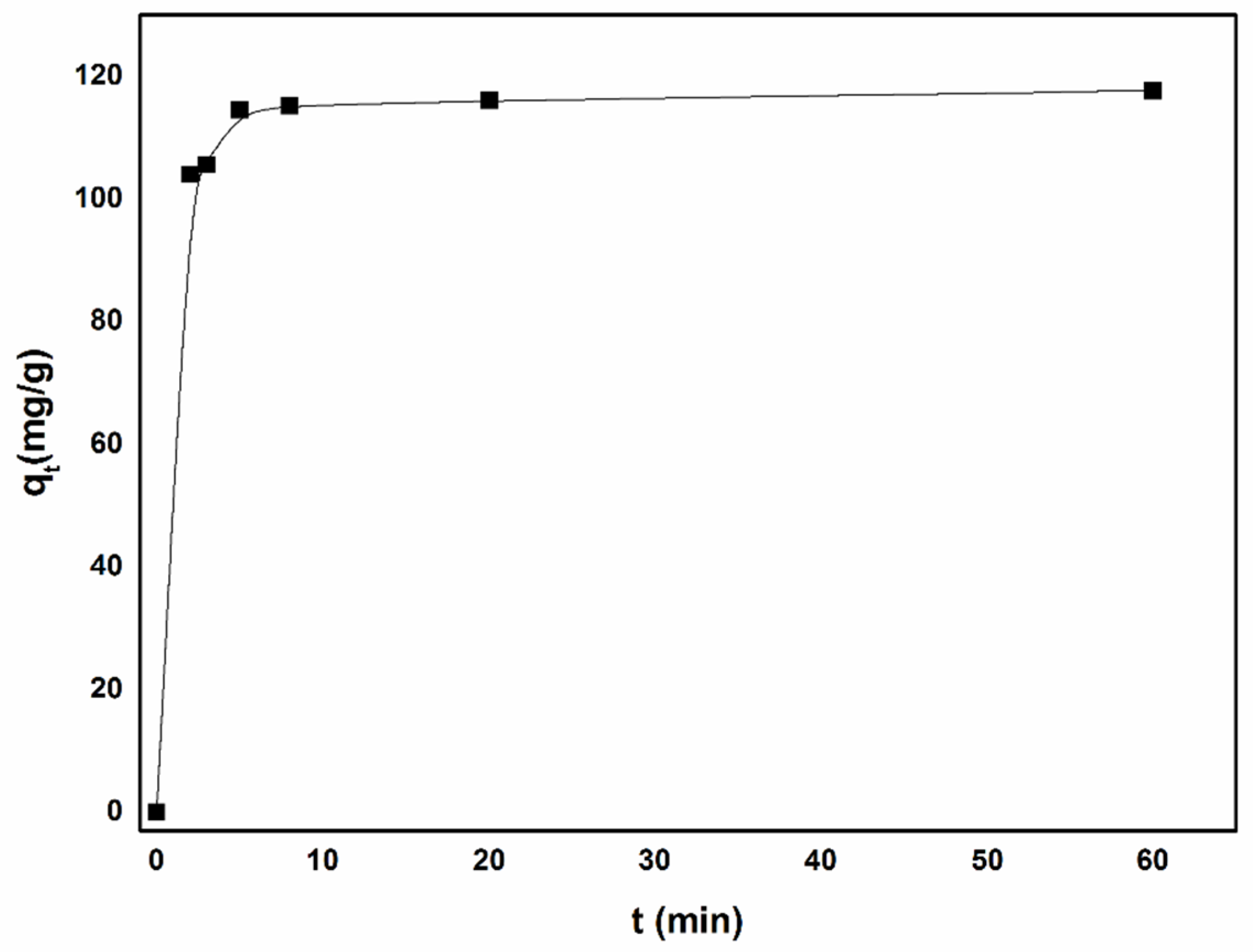 Polymers 13 04338 g011
