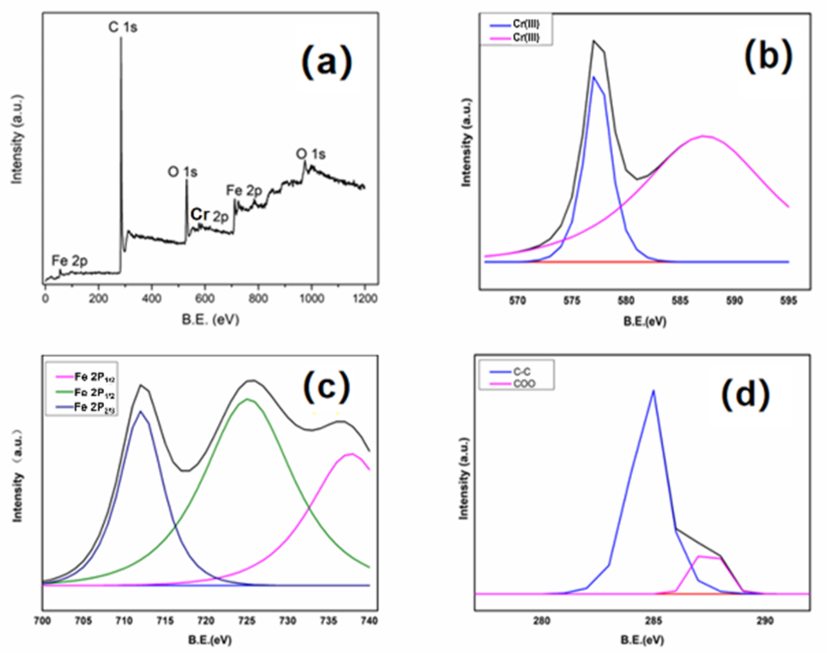 Polymers 13 04338 g013