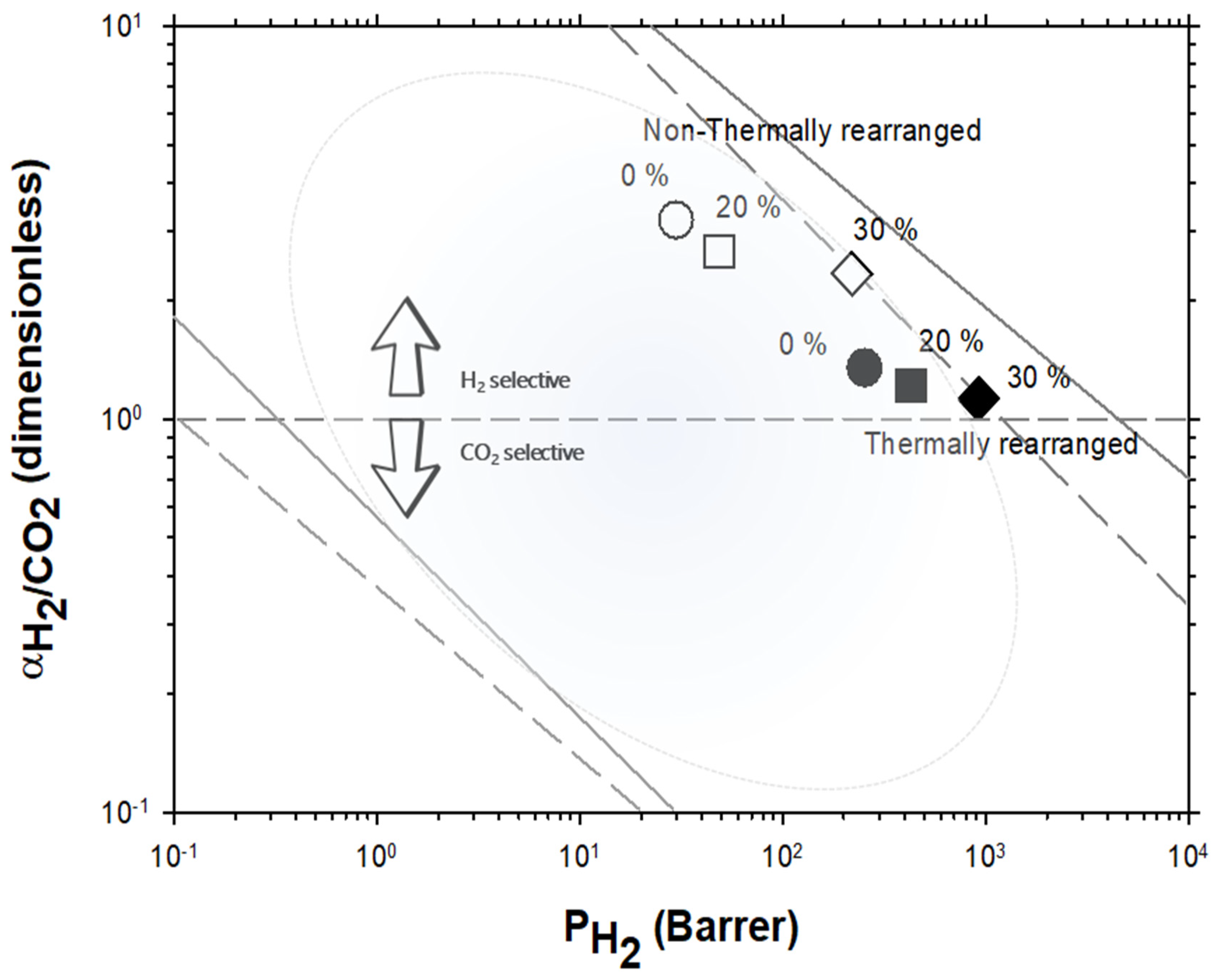 Polymers 13 04343 g009