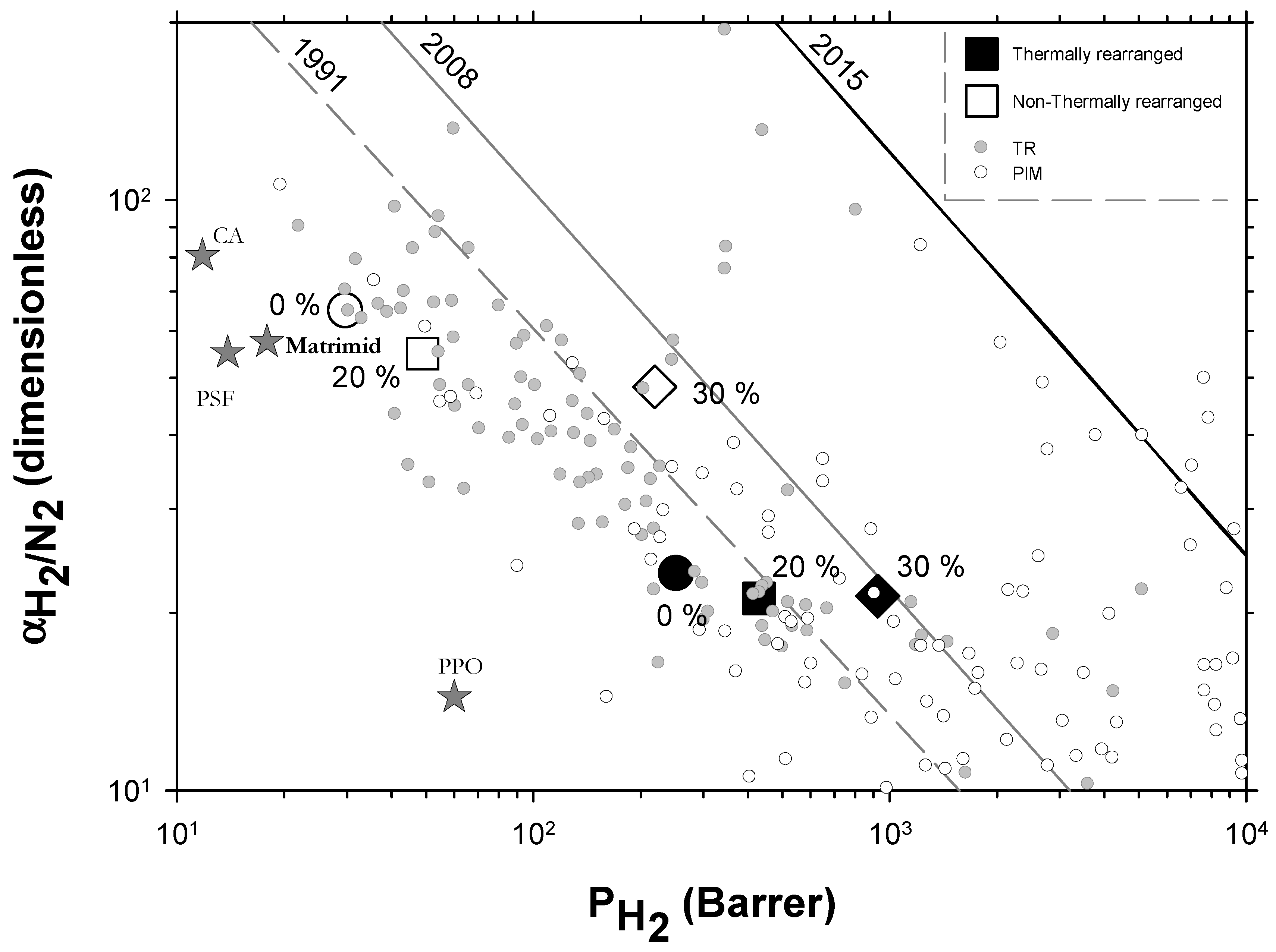 Polymers 13 04343 g010
