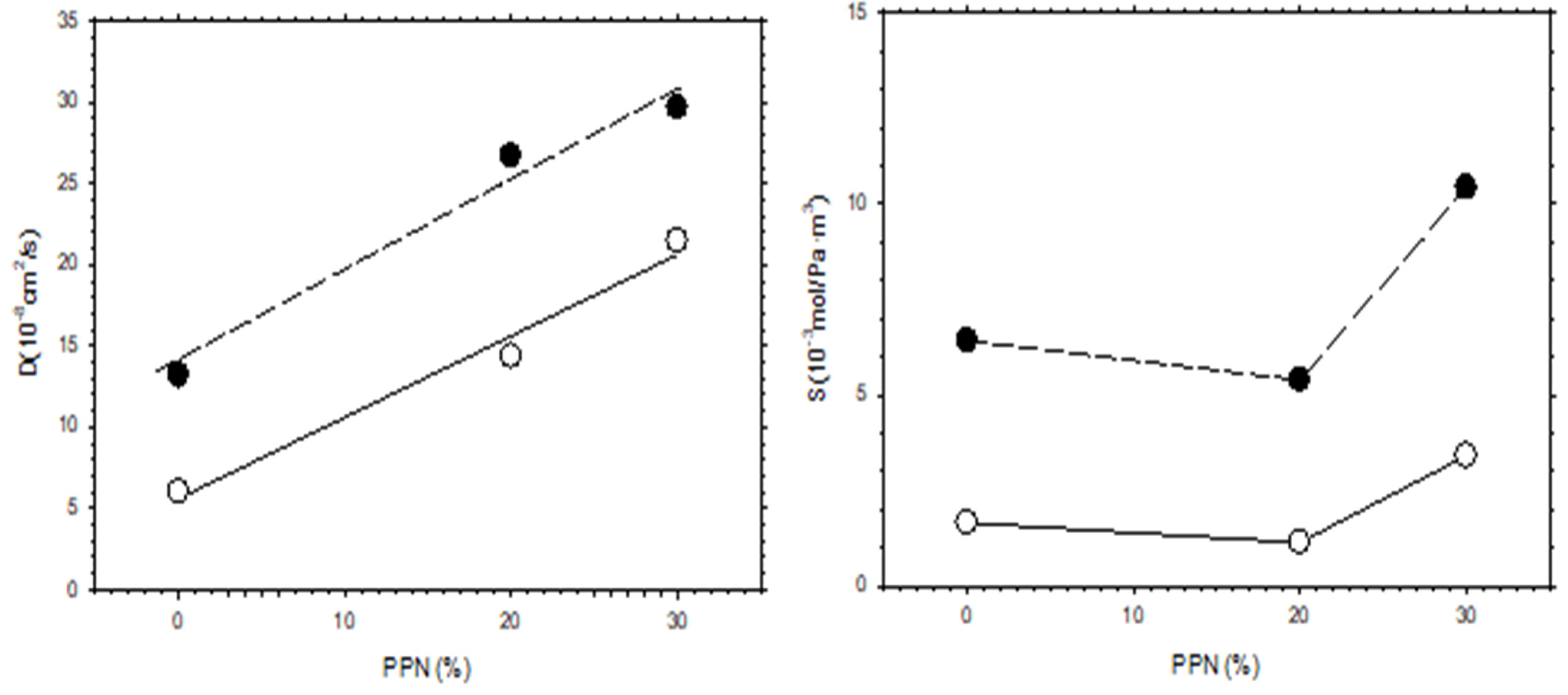 Polymers 13 04343 g011