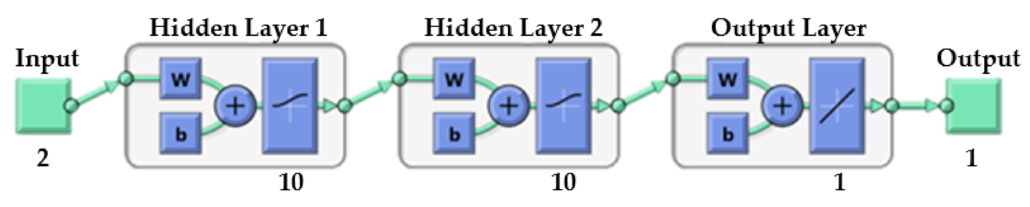 Polymers 13 04359 g006