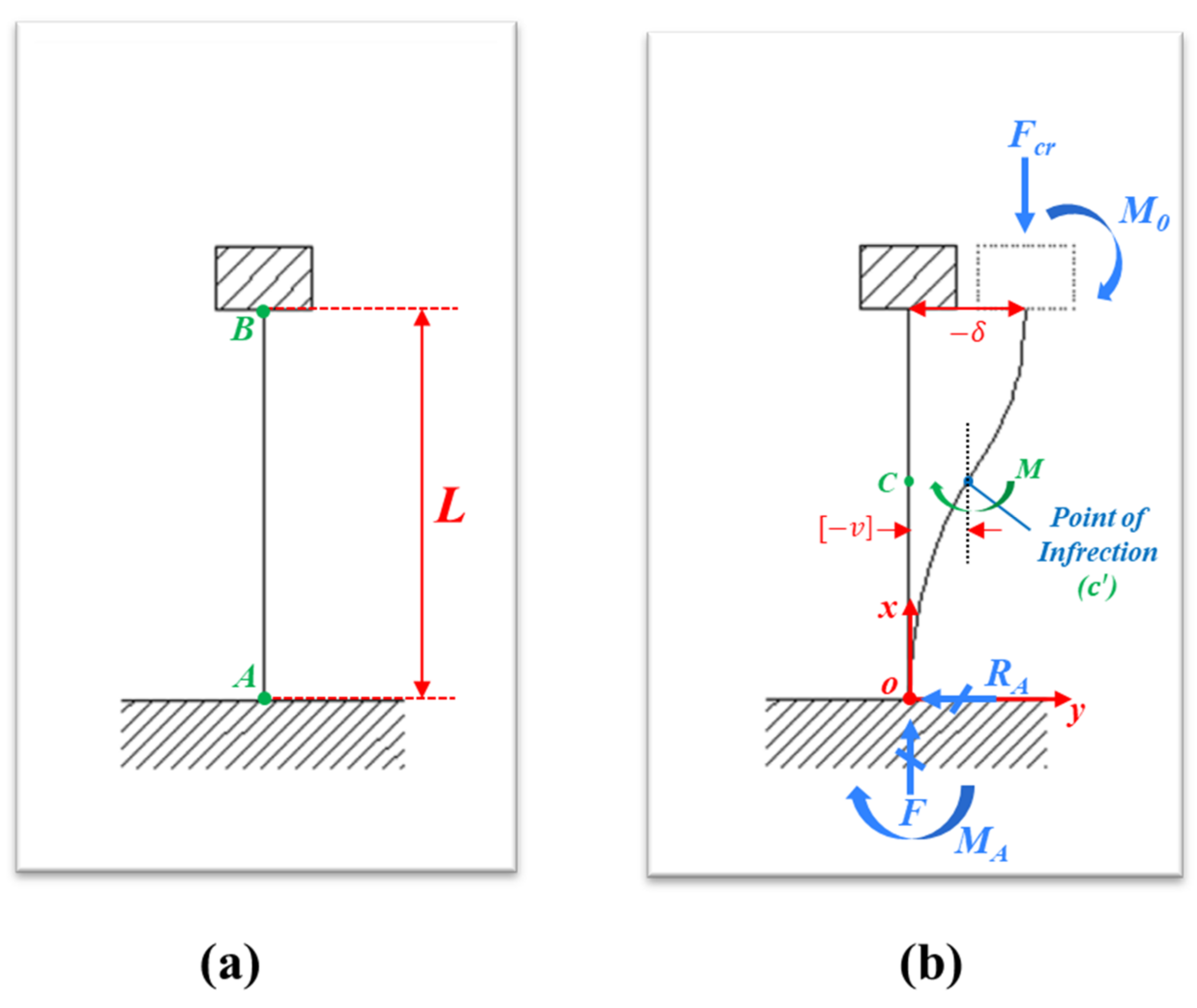 Polymers 13 04361 g006