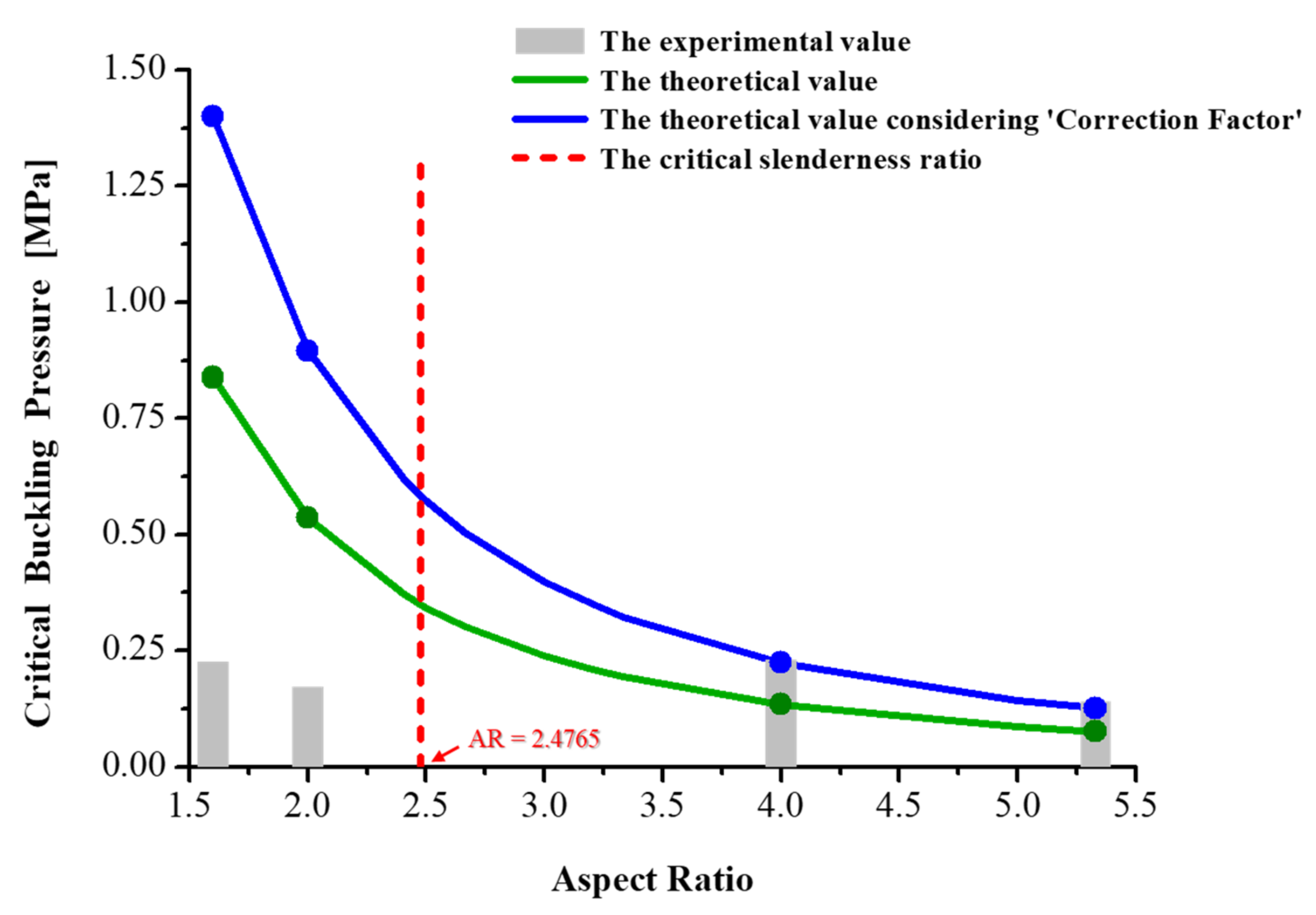 Polymers 13 04361 g007